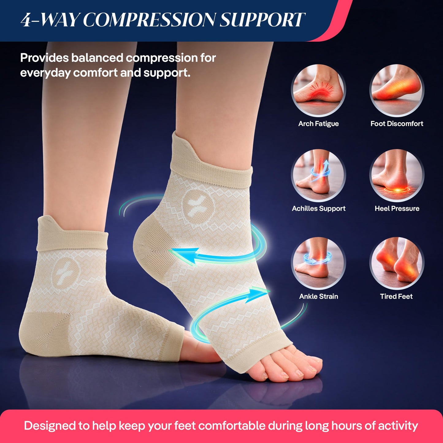 CoolMate Ankle Support Compression Socks for Women and Men, Toeless Arch Support Sleeve for Running, Walking, Workout (US, Alpha, Small, Medium, Regular, Regular, Nude)