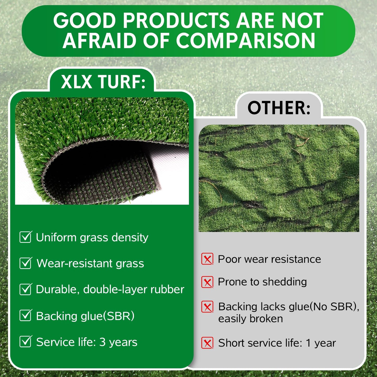 XLX TURF Artificial Grass Outdoor Runner Rug - 5FT x 10FT Fake Grass Carpet Low Pile Turf for Balcony Dogs Kids Playground - Pets Friendly