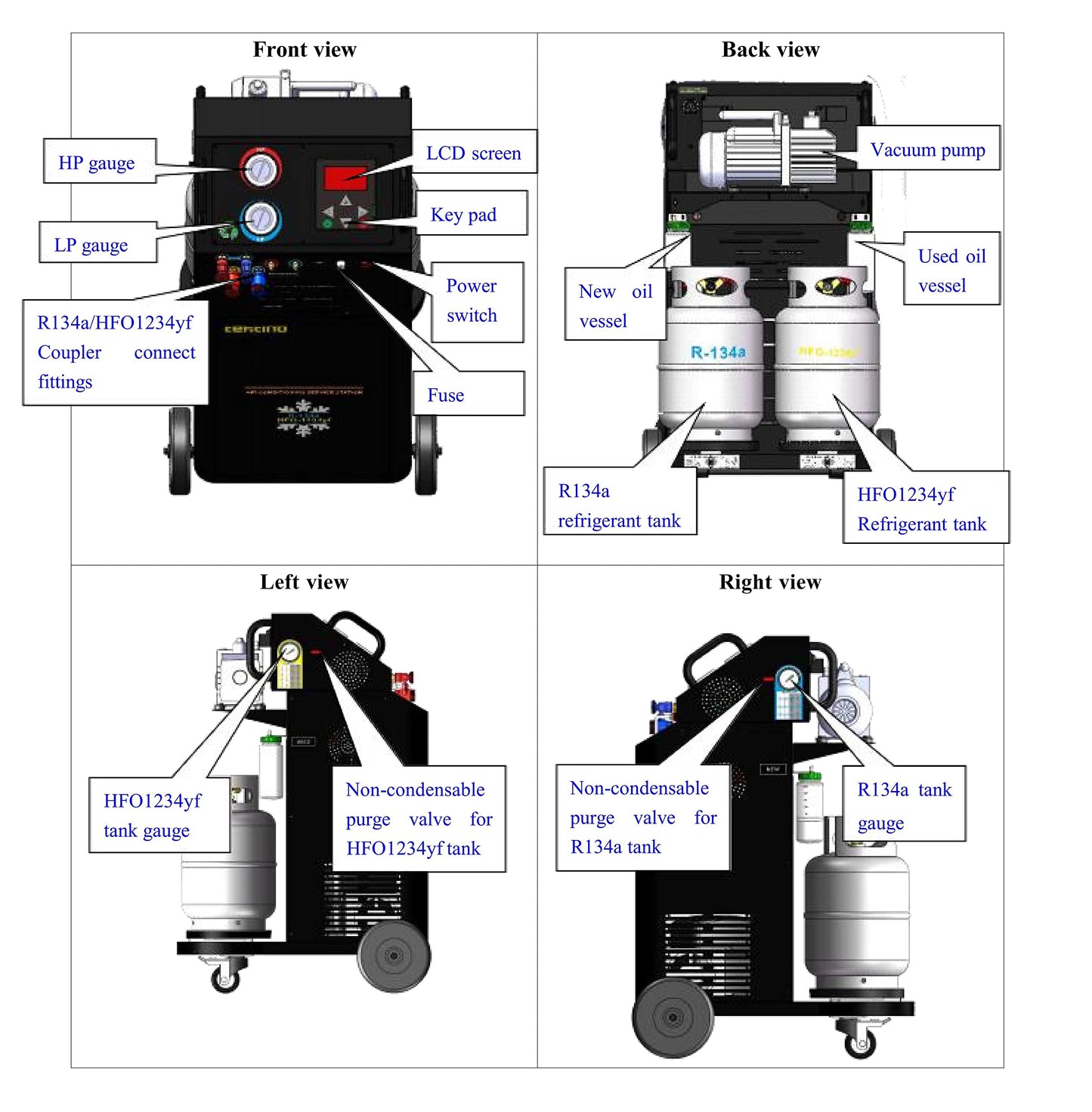 Tektino RCC-6S-Dual Fully Automatic Refrigerant Recovery Machine for R134a and R1234yf, Dual Cylinder AC Recovery Machine for Automotive HVAC Recovery and Recharge Refrigerant