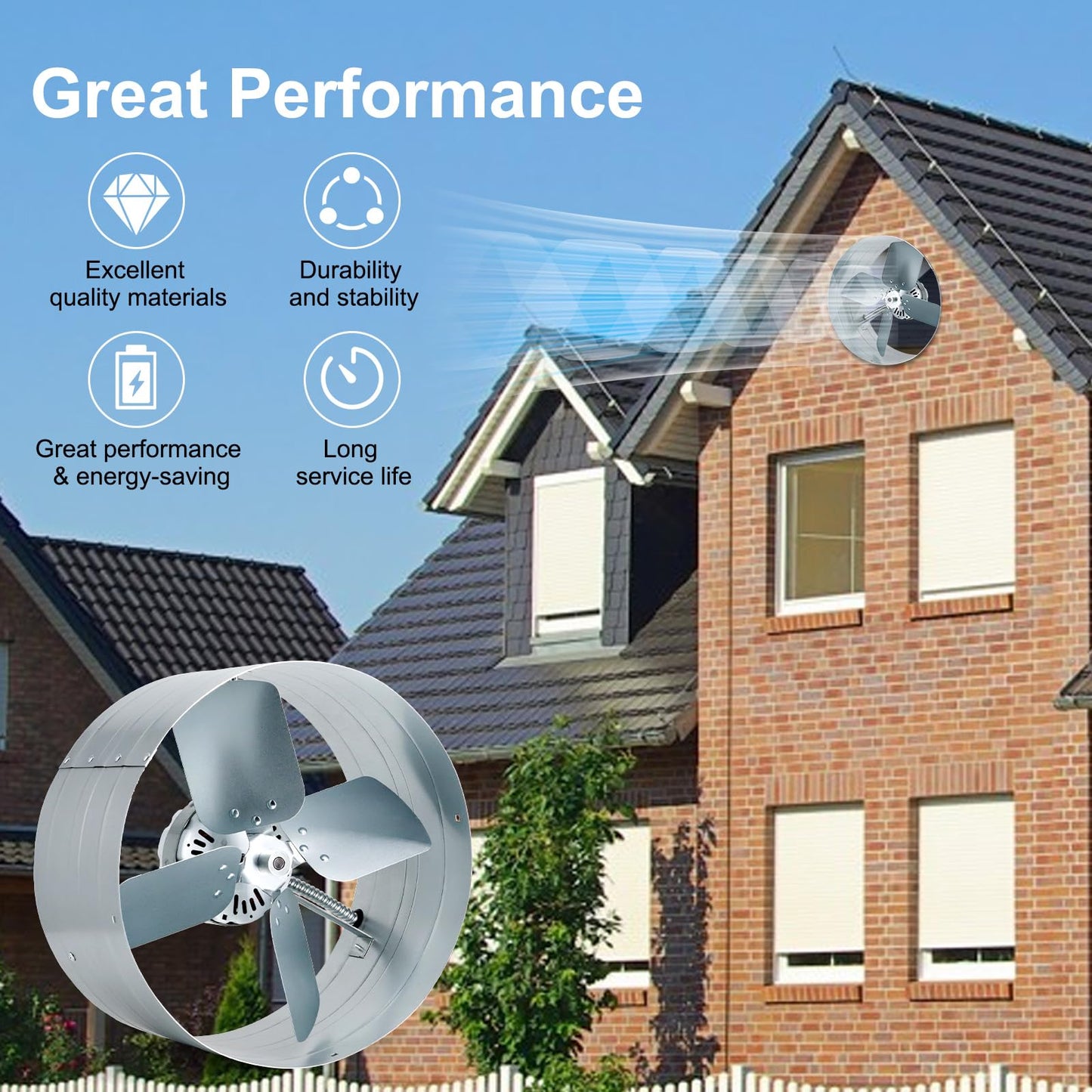 Aibabcue Gable Vent Attic Fan, 15" Exhaust Ventilation Fan with Adjustable Thermostat for Gable, Shed, Home, Garages, 1650 CFM, 1075 RPM, 2500 SQ. FT. Attic Ventilator (1650CFM)