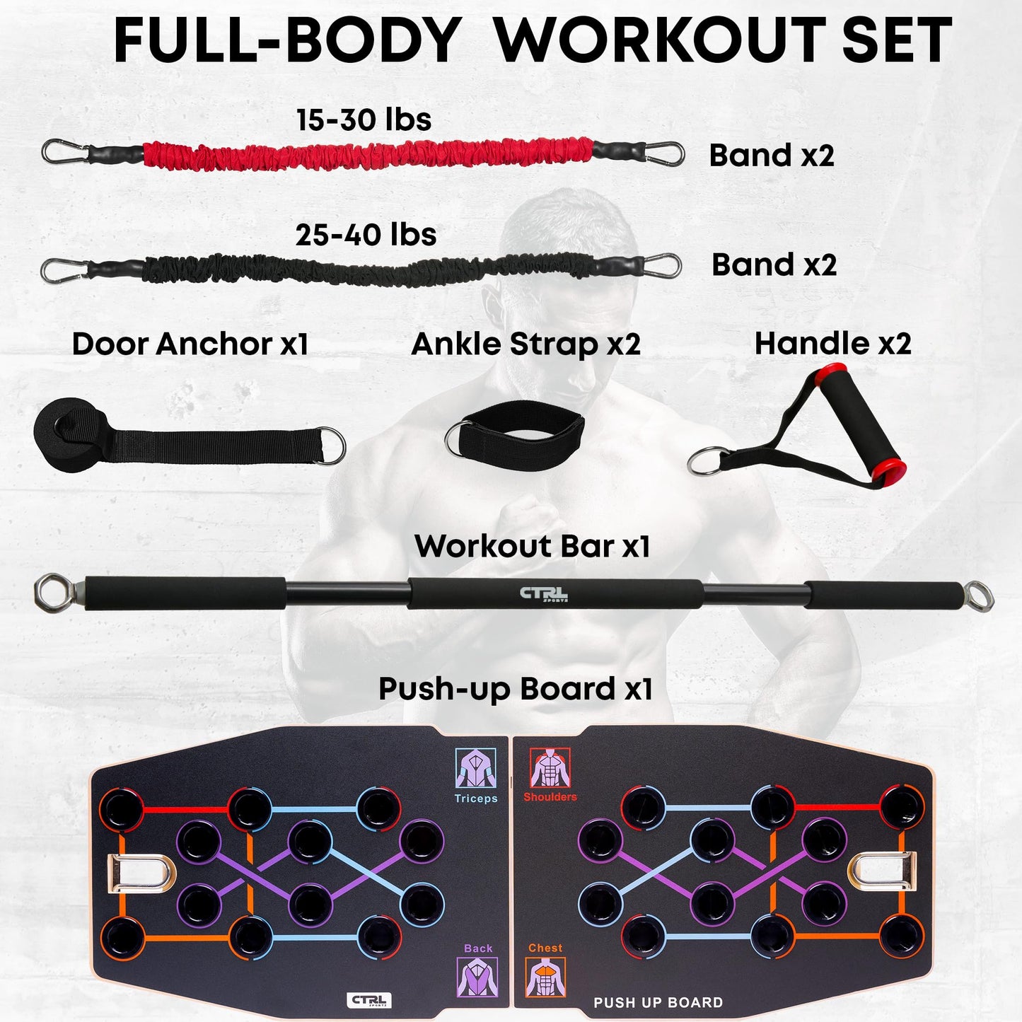 Push Up Board Workout Equipment for Chest Triceps, Back, Arms Muscles, Fitness Portable Pushup Board for Man and Women, Perfect Multi-Functional Push-Up Stand Bar Muscle Building by CTRL Sports