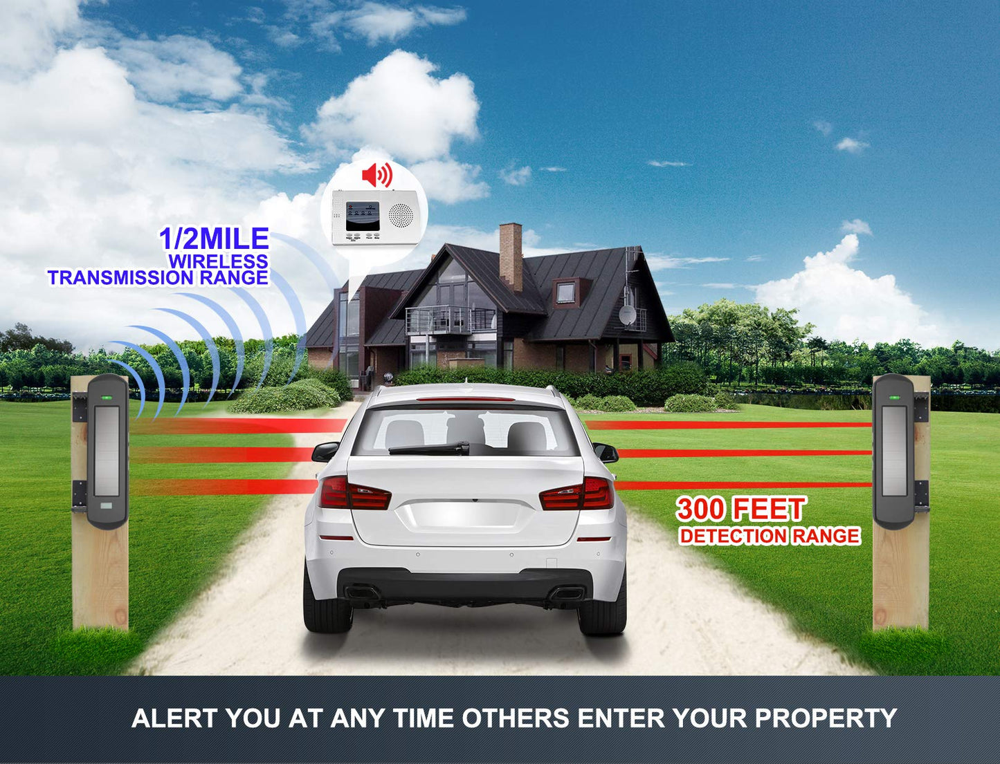 HTZSAFE Solar Wireless Driveway Alarm System-1/2 Mile Long Transmission Range-300 Feet Wide Sensor Range-No Wiring No Need Replace Battery-Outdoor Weatherproof Security Perimeter Alert System KIT