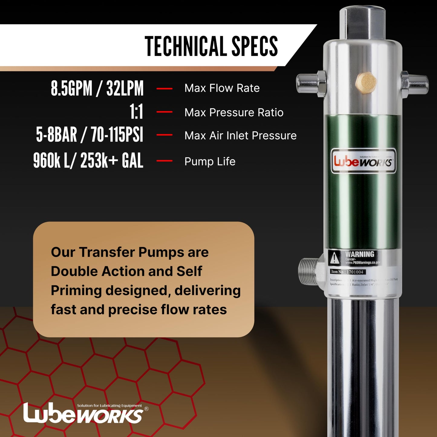 Lubeworks Oil Transfer Drum Pump Double Action 1:1 Fast High Flow Rate 8.5GPM / 32LPM for SAE130 Oils/Fluids