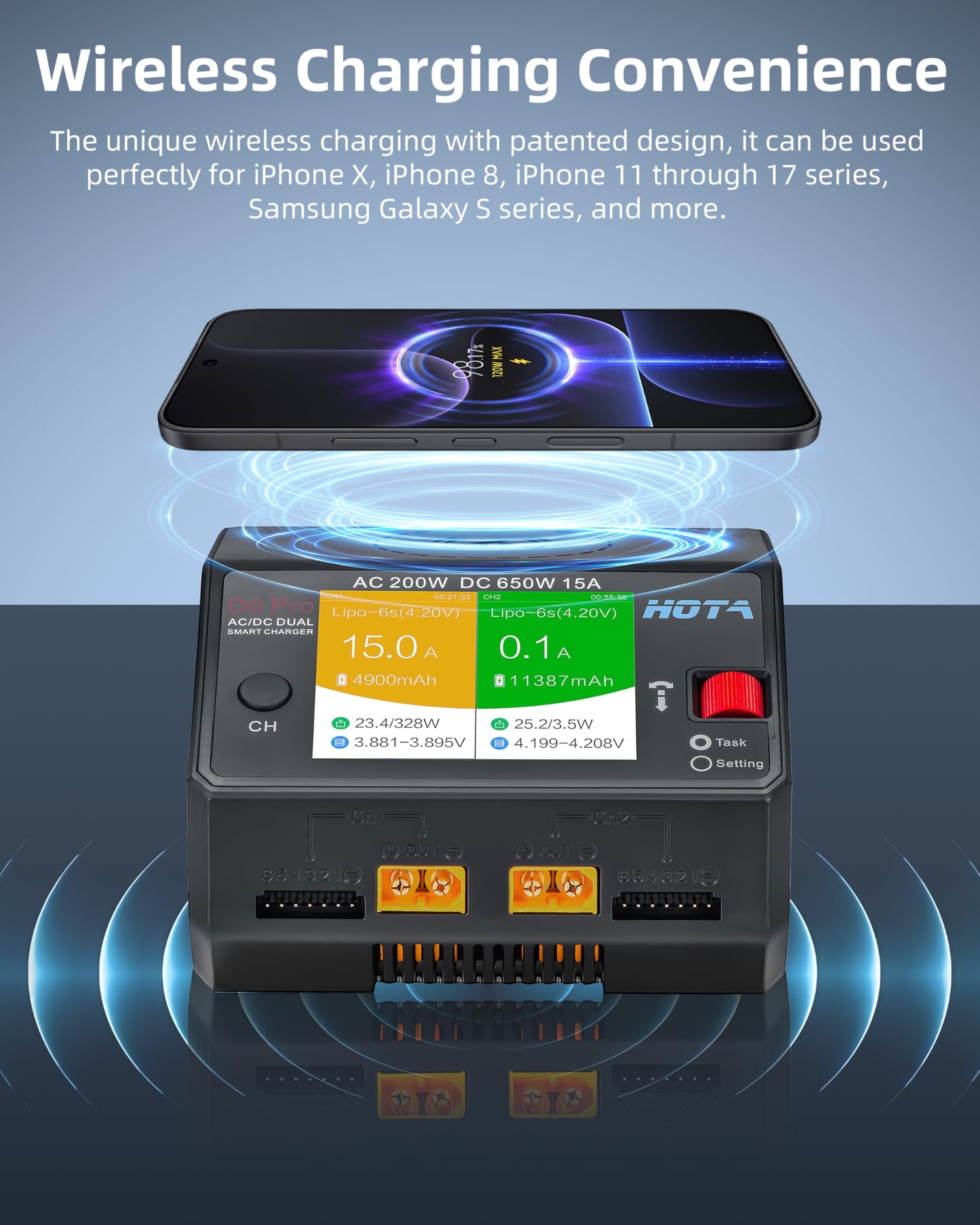 HOTA D6 Pro Lipo Battery Charger,Dual Channel 15A AC200W DC650W Smart Balance Charger with Wireless Charging Panel USB Output for 1-6S LiPo LiHV NiMH Pb Batteries RC Car Boat FPV (Black)