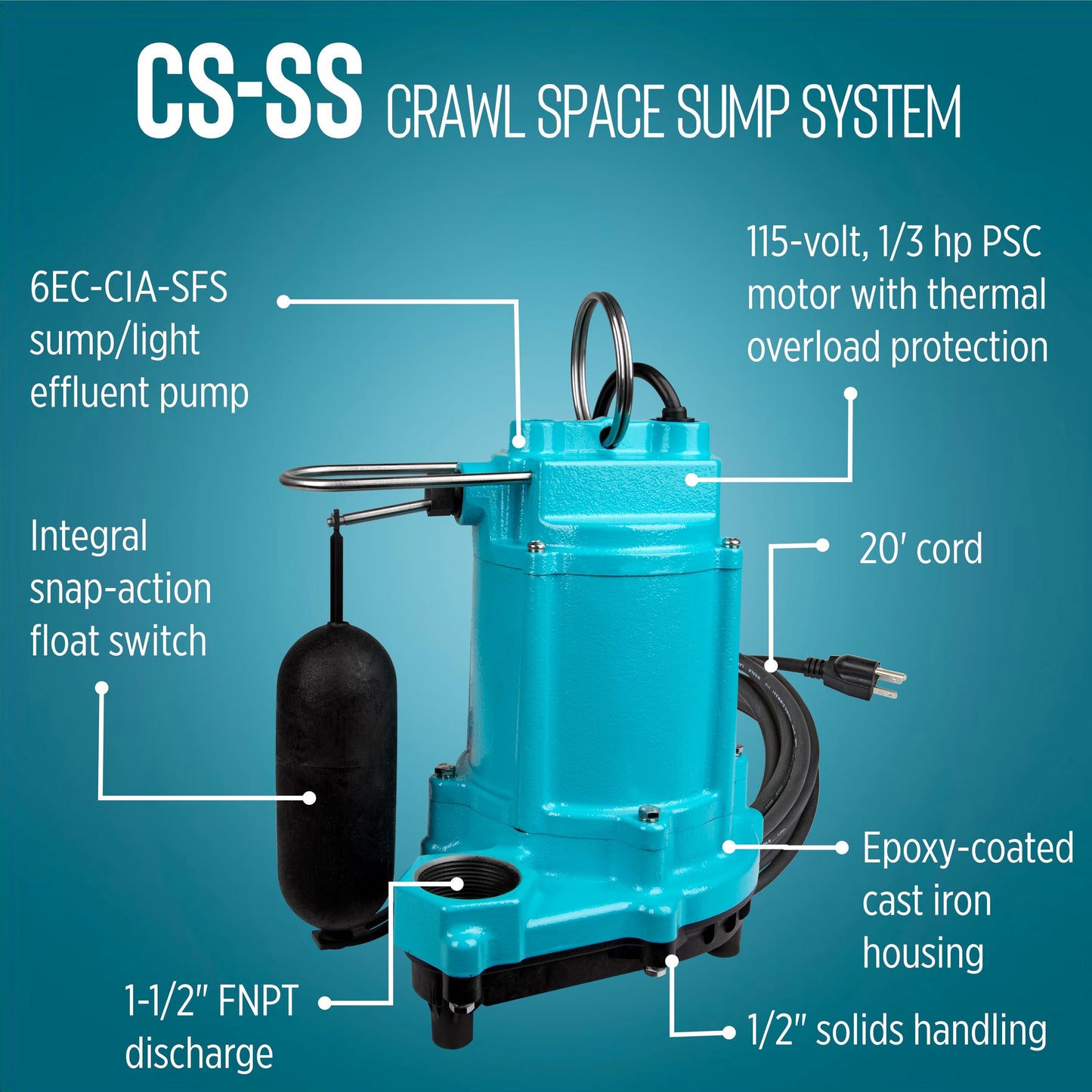 Little Giant CS-SS 115-Volt, 1/3 HP, 3000 GPH Pre-Packaged Automatic Crawl Space Sump System with 20-Ft. Cord, Blue/Black, 14940655