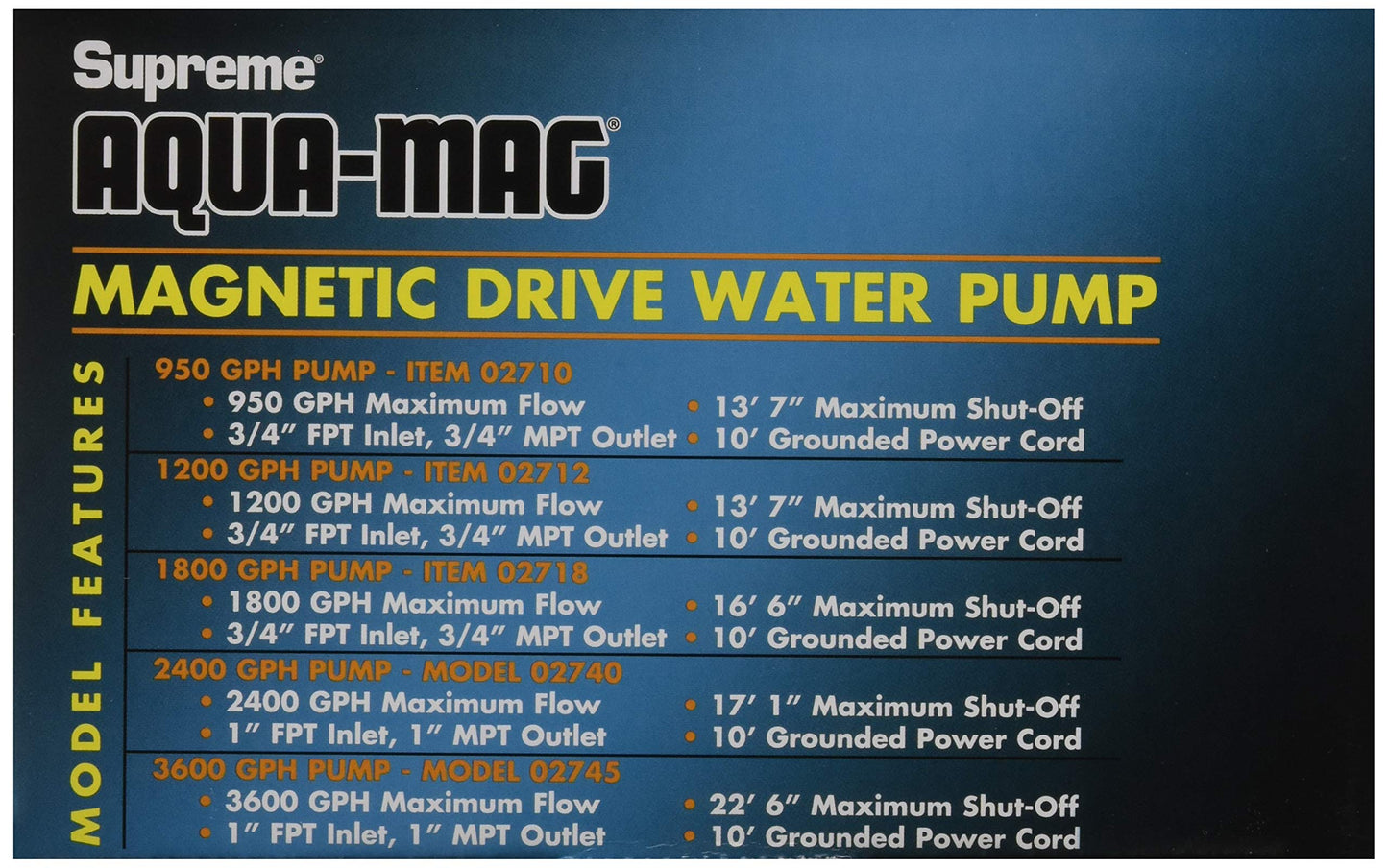 Danner Manufacturing, Inc. Supreme Aqua-Mag 950 GPH Magnetic Drive Water Pump, 02710