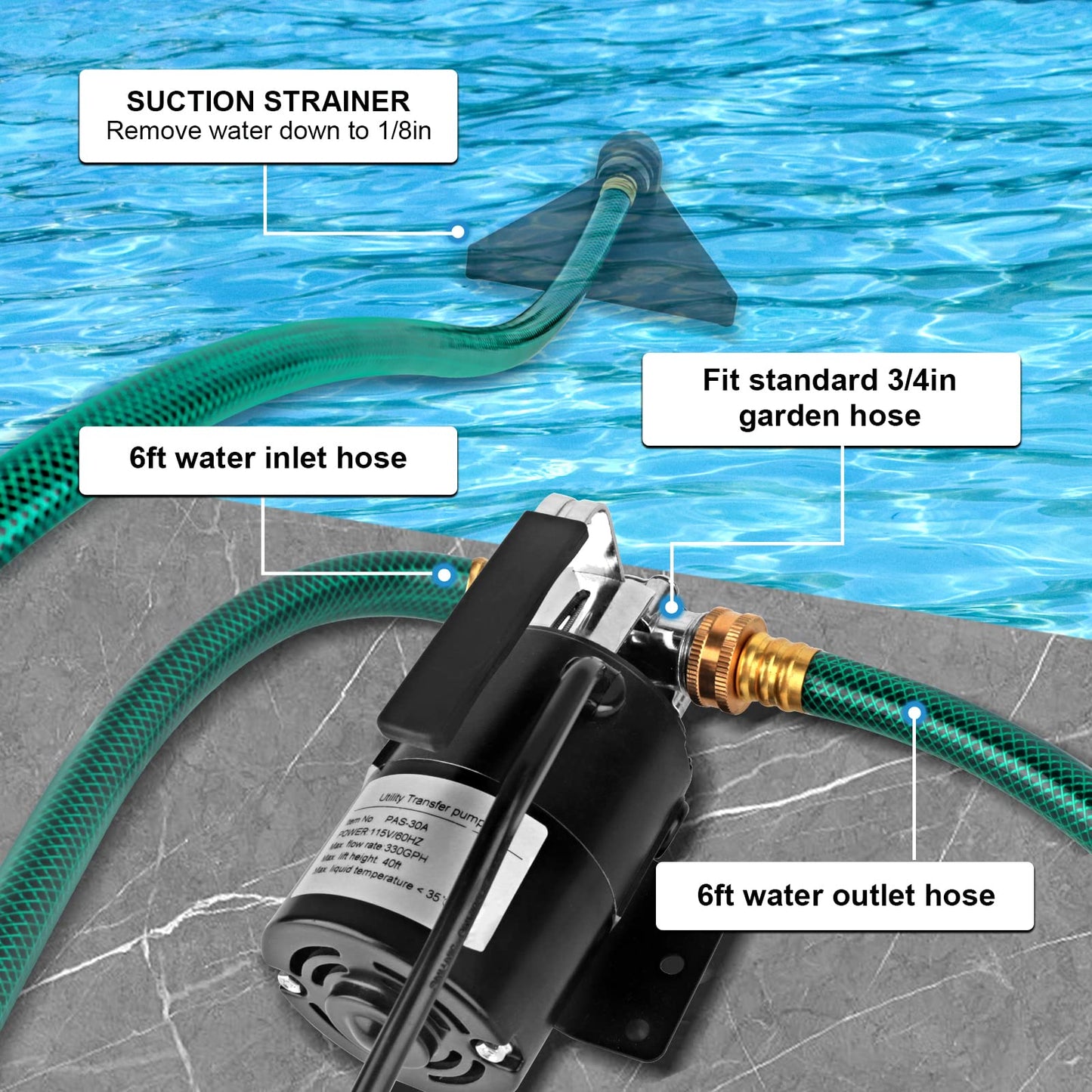 Water Transfer Pump, 115V 1/10HP Electric Utility Pump with On/Off Switch 2 * 6 ft Water Hoses Kit for Removing Water from Garden Pools Aquariums Hot Tub Draining 1/8’’ Low Suction for Rain Barrel