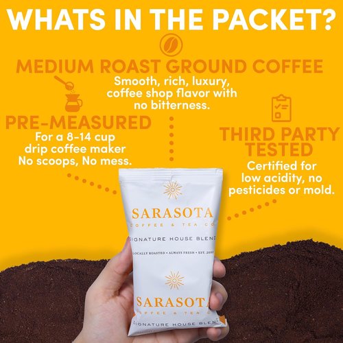 Coffee Packets | 36 Single-Pot 2oz Ground Coffee Packs - Breakfast Blend, Low Acid Medium Roast