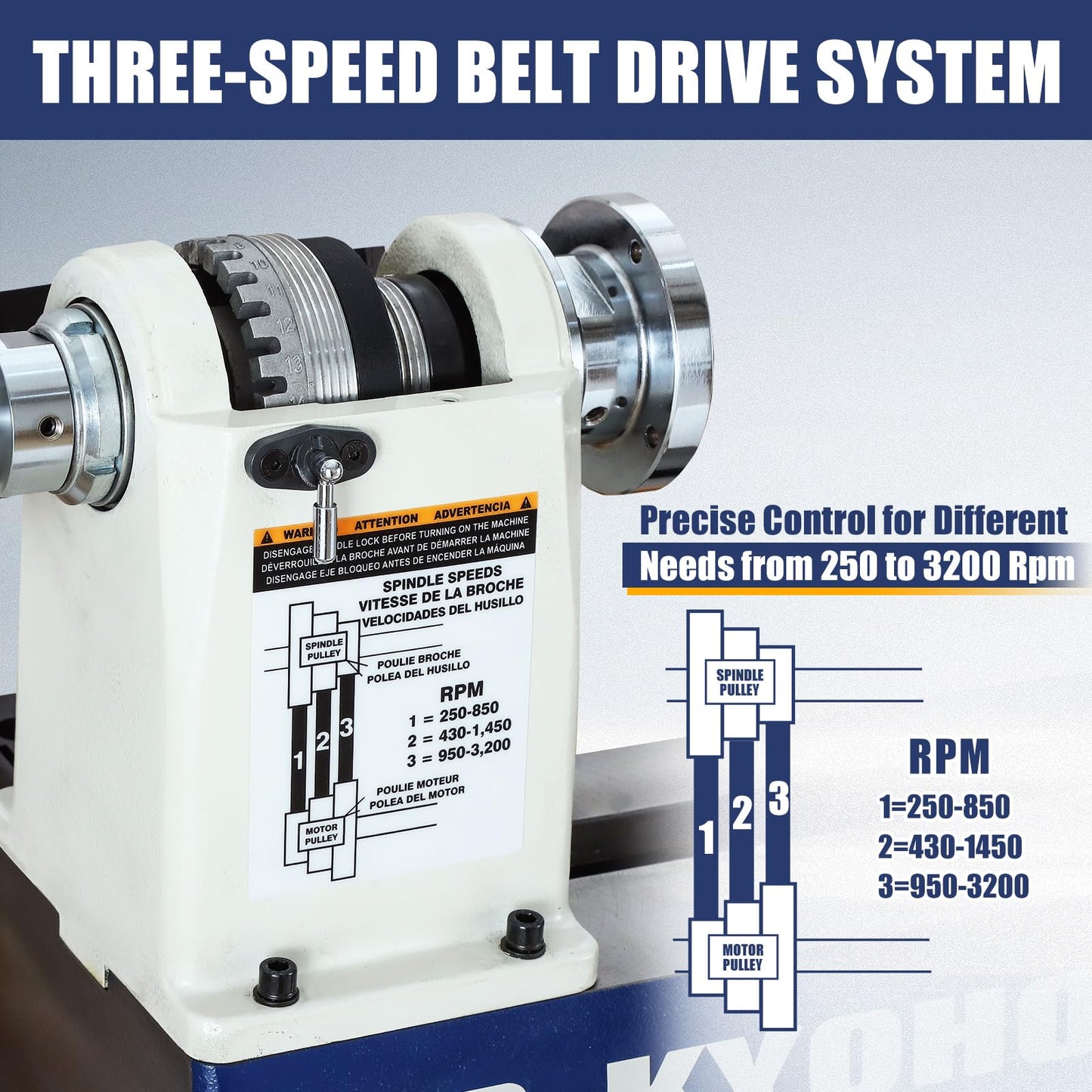 QD-KYOHO 12" X 16-1/2" Wood Lathe Machine，Variable-Speed 250-3200 RPM Digital Display Power Wood Lathes，3/4HP,120V 1PH Wood Turning Lathe,VSR Woodworking Lathe For Precision Woodworking Projects