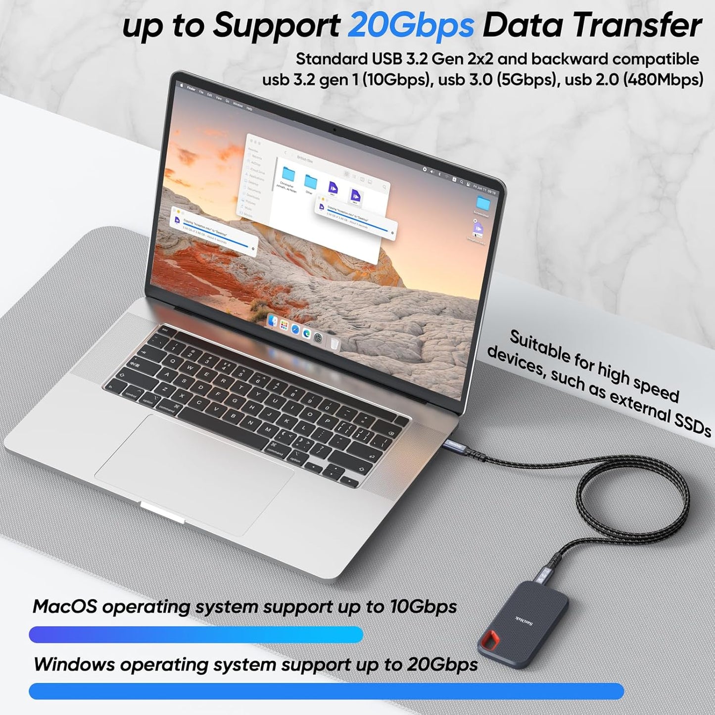 3FT, 4K@60Hz 3.2 2x2 20Gbps 100W USB C Monitor Cable Display Video, USB C Gen with High Speed Data Transfer, Fast