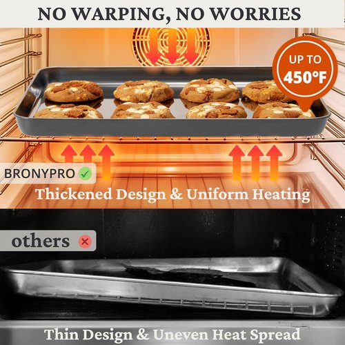 BRONYPRO Stainless Steel Baking Sheet Pan Set - Non-Toxic, Warp-Resistant Cookie Sheets (9/12/16 In) | Gray