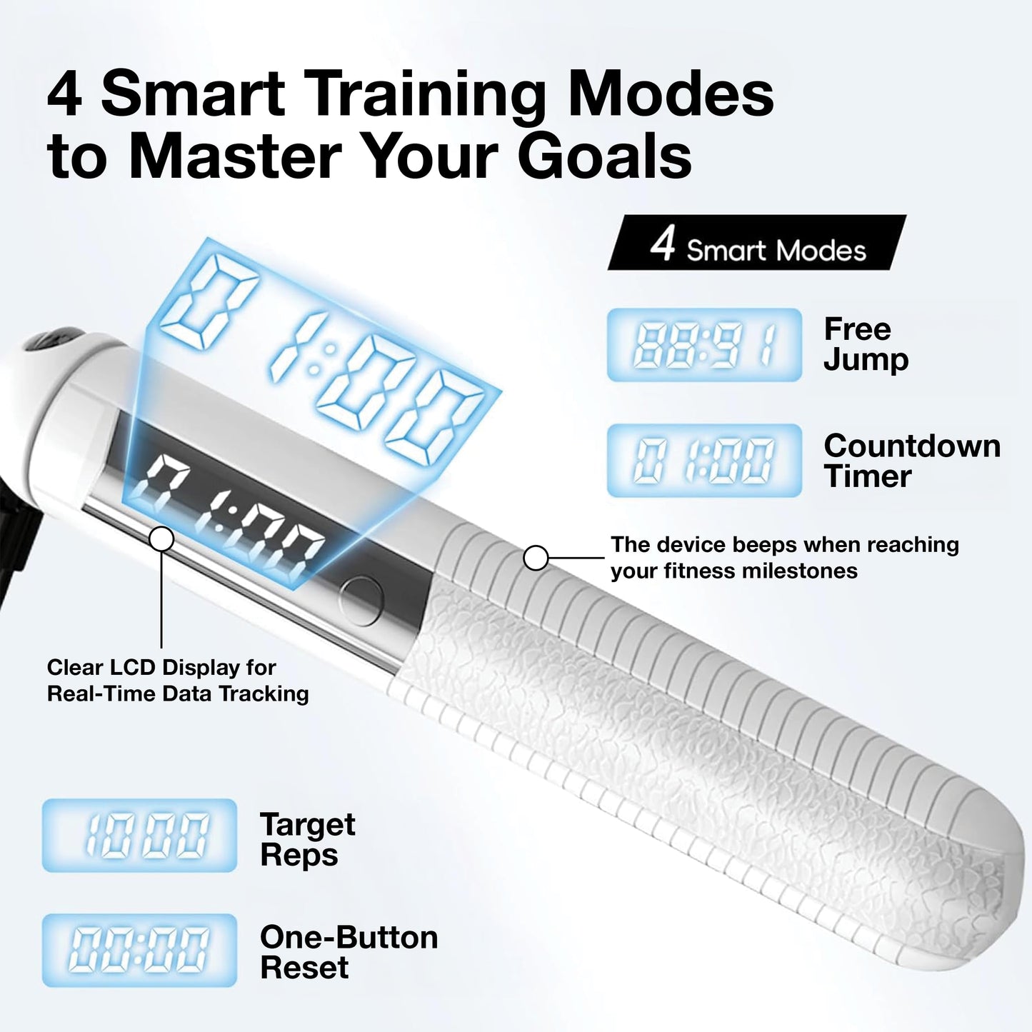 SaintCos Cordless Gravity Jump Rope, Smart Jump Rope with Counter for Gym, Fat Burning & Calorie Burn, APP Data Analysis, Home Workout Equipment for Women ＆ Men (White)