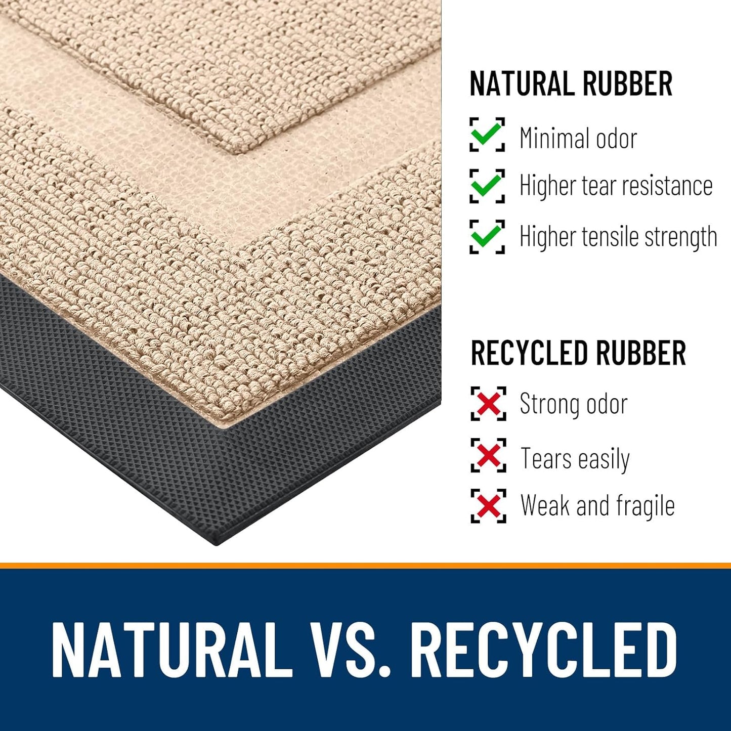 OLANLY Waterproof All-Season Front Door Mat - Sturdy Natural Rubber, Easy Clean | 29.5x17 Off-White