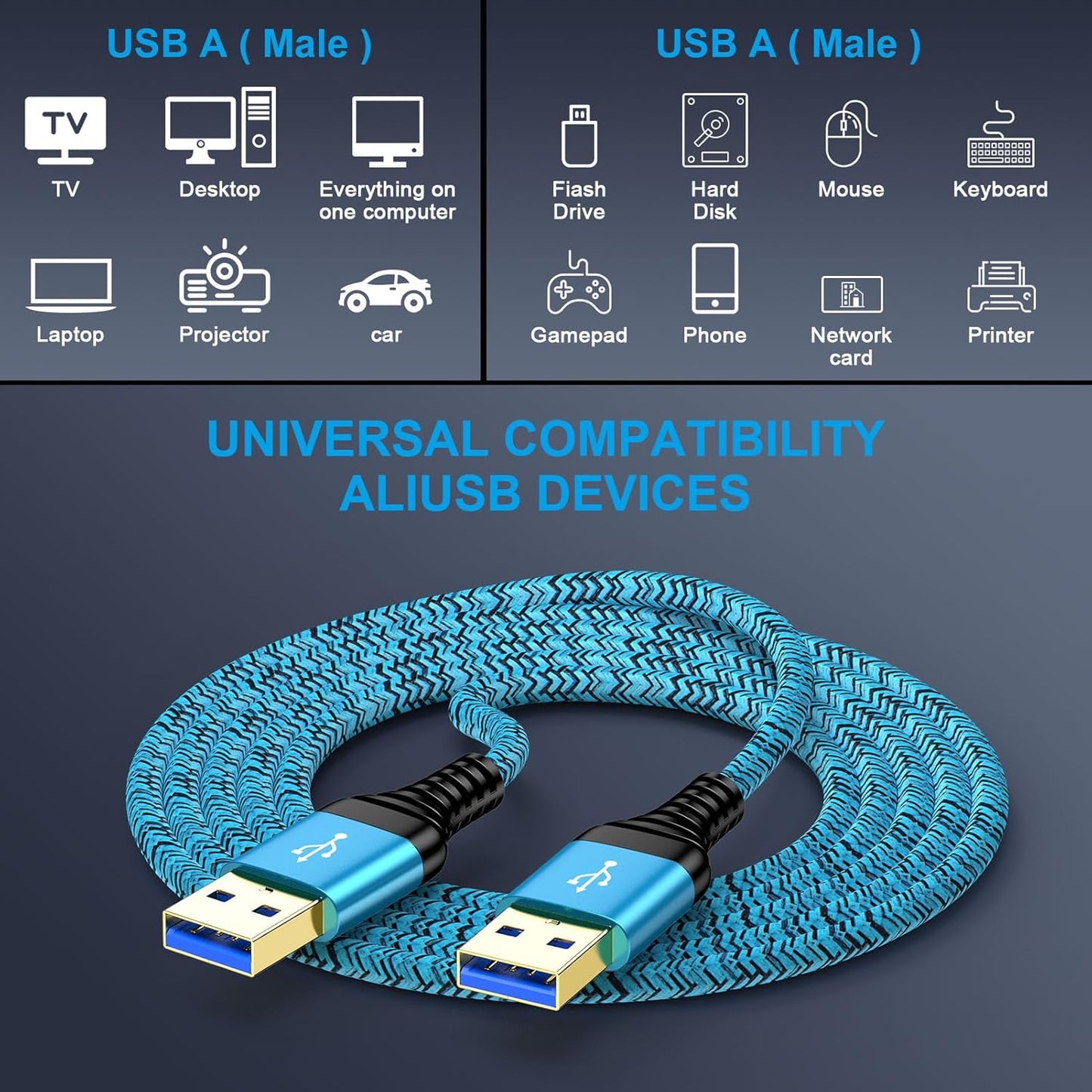 2Pack 6Ft USB3.0 USB to USB Cable, A to A Male to Male Cable Double End USBCord Data Transfer Cord for Hard Drive