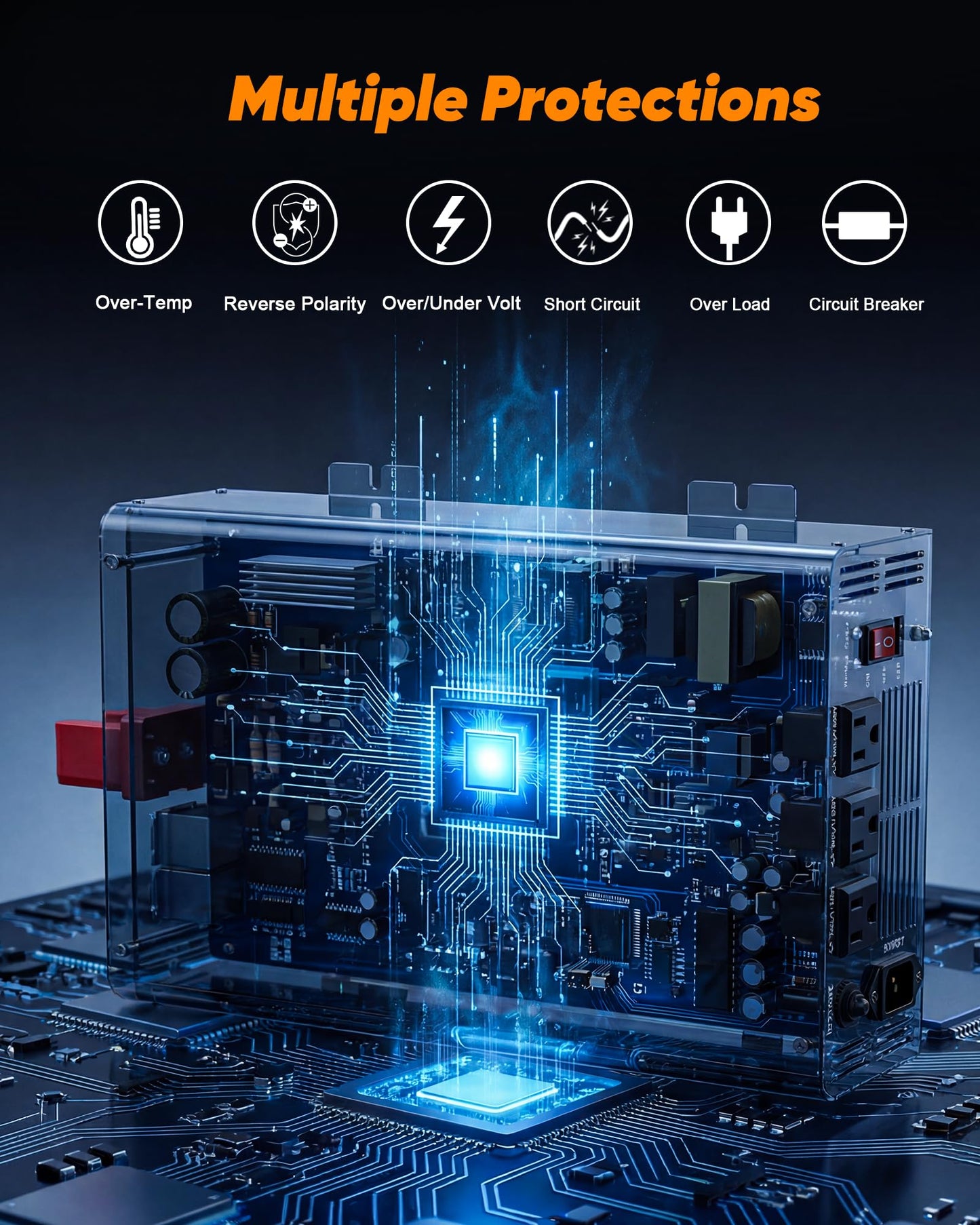 2000W Sump Pump Battery Backup, Uninterruptible Power Source with Pure Sine Wave Inverter & LCD, 10ms Auto Switch & Fast Charging for Power Outage Protection