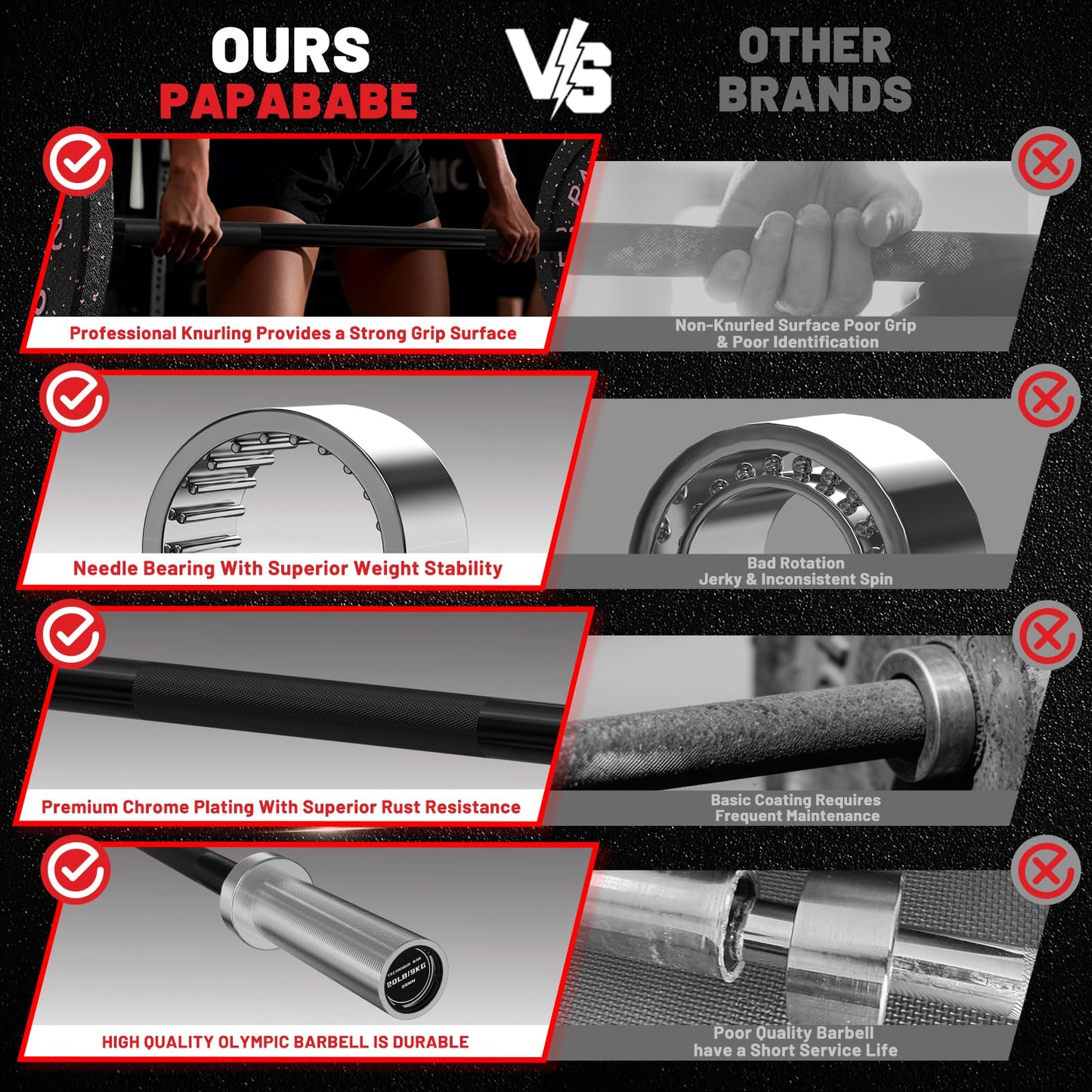 PAPABABE Olympic Barbell, 4ft Short Barbell for Strength Training and Technique Adjusting, 2 inch Olympic Bar with Volcano Knurling Spin Sleeves Comfortable Grip for Bench Press Curls Deadlifts home gym Beginner BlackSilver
