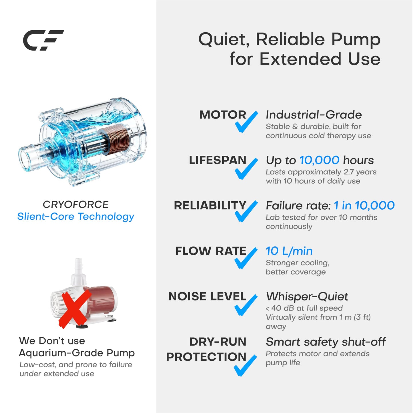 CF-1 Cold Therapy Machine for Knee Surgery Recovery, Quiet Ice Therapy System for Home Bedside Overnight Use with Programmable Timer, Large Capacity Cooling for ACL, TKR, Knee Replacement