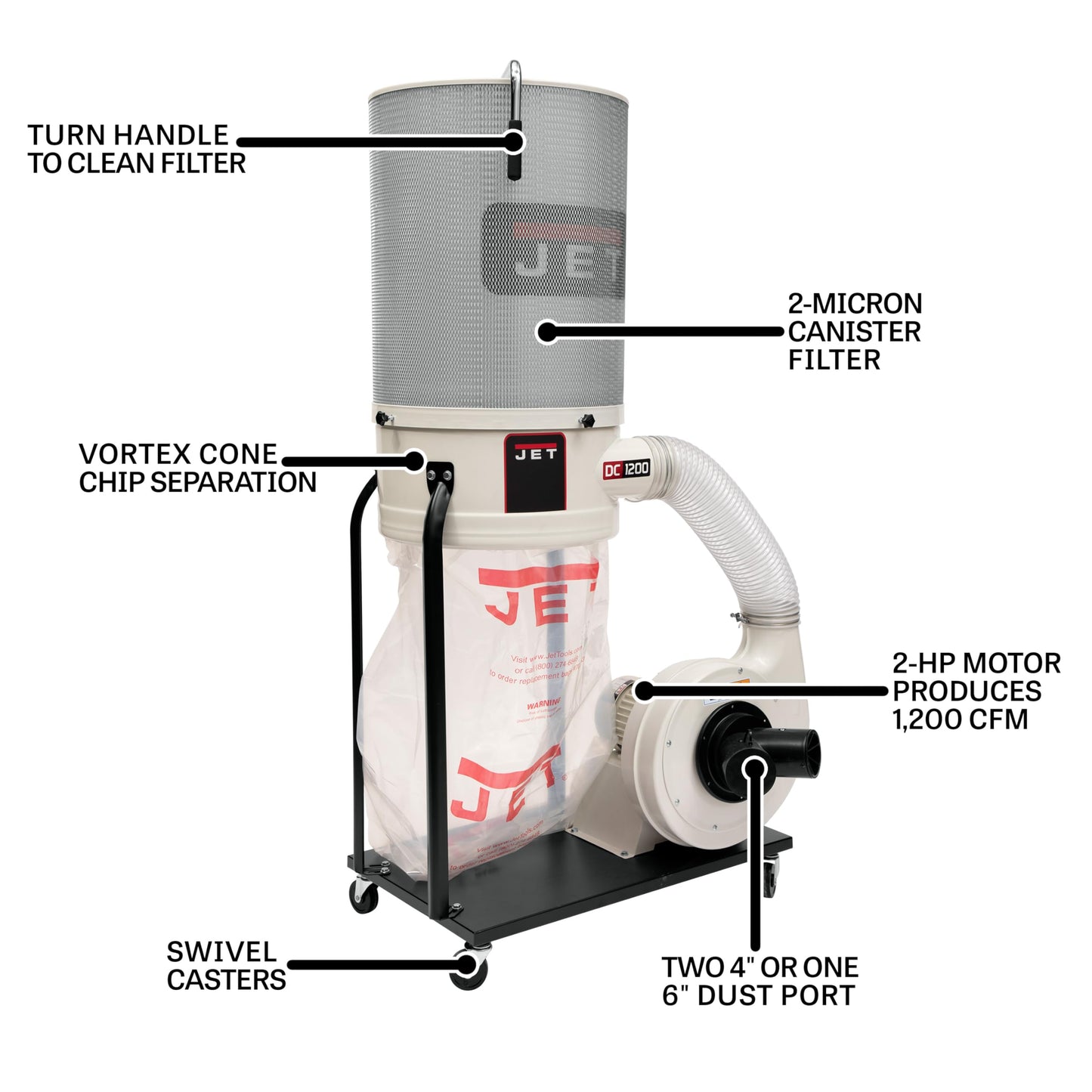 JET Vortex Cone Dust Collector, 2-Micron Canister Filter, 2 HP, 230/460V 3Ph (DC-1200VX-CK3)