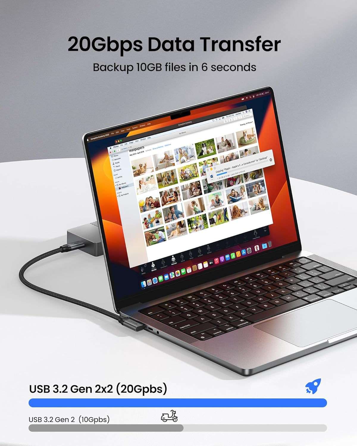 4FT, 8K@30Hz 5K/4K@60Hz 20Gbps 90 3.2 2x2 240W 17, Silkland USB C Monitor Cable Right Angle Display, Data Transfer
