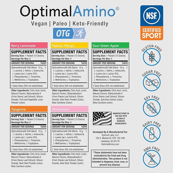 OTG Stick Packs, 5 Flavor Variety Box (30 Count), 99% Utilized Essential Amino Acid (EAA) Supplement, Increase Muscle Recovery, Vegan/Keto Pre/Post Workout, NSF Certified for Sport