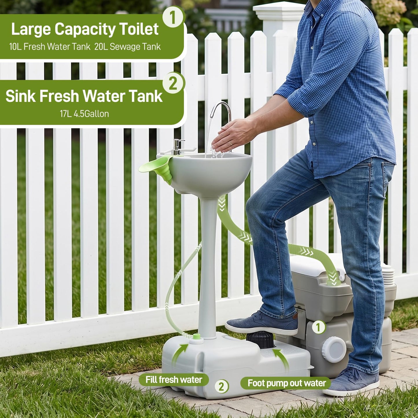Outvita Portable Sink and Toilet Combo, 5 Gallon Hand Washing Station & 5.3 gallon Flushing Toilet, Detachable Wastewater Recycled Perfect for Outdoor Camping RV Travel Boat
