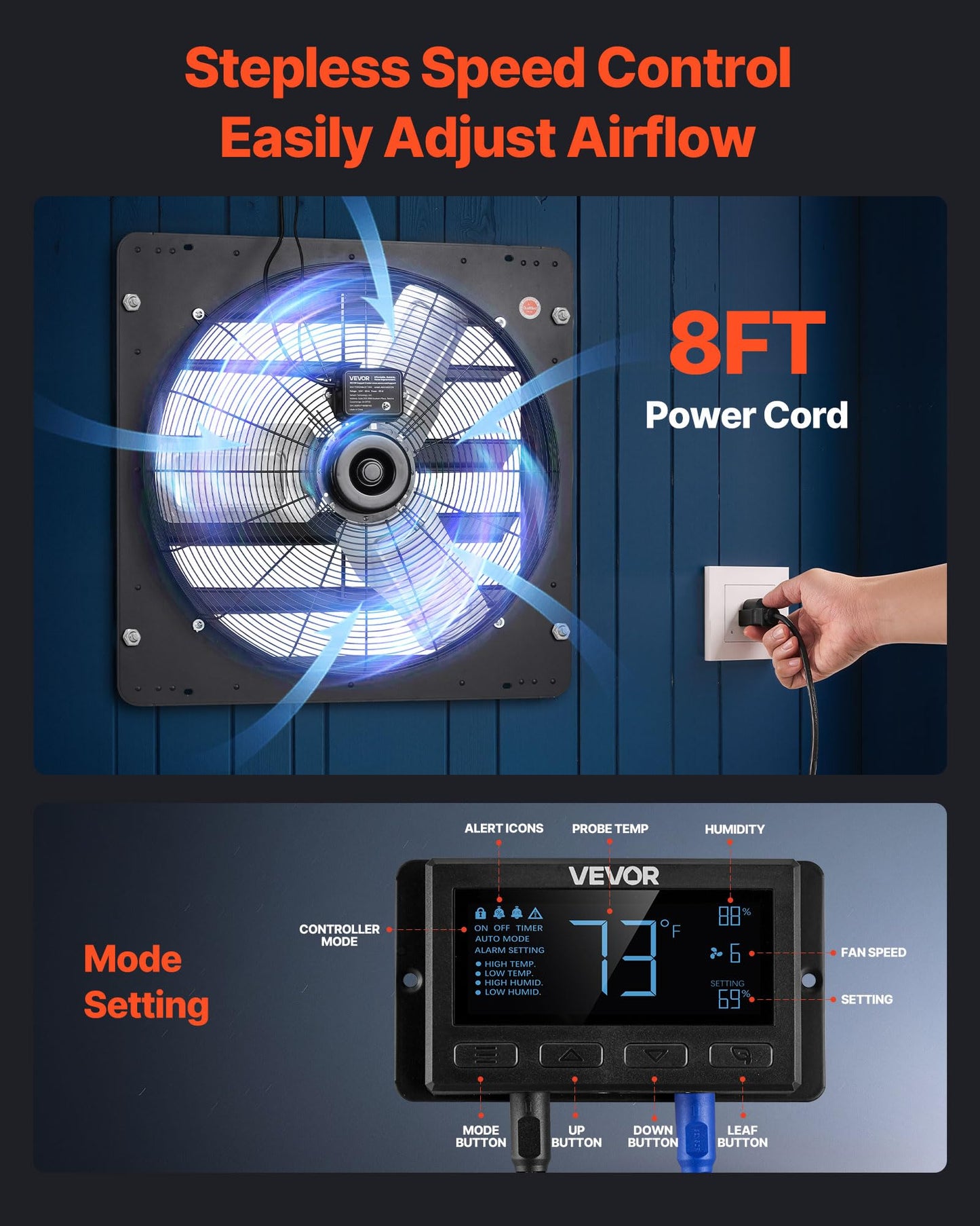 VEVOR 24 inch Exhaust Fan, Wall Mounted Attic Fan with Variable Speed, Temperature & Humidity Controller, 4800 CFM, Automatic Shutter