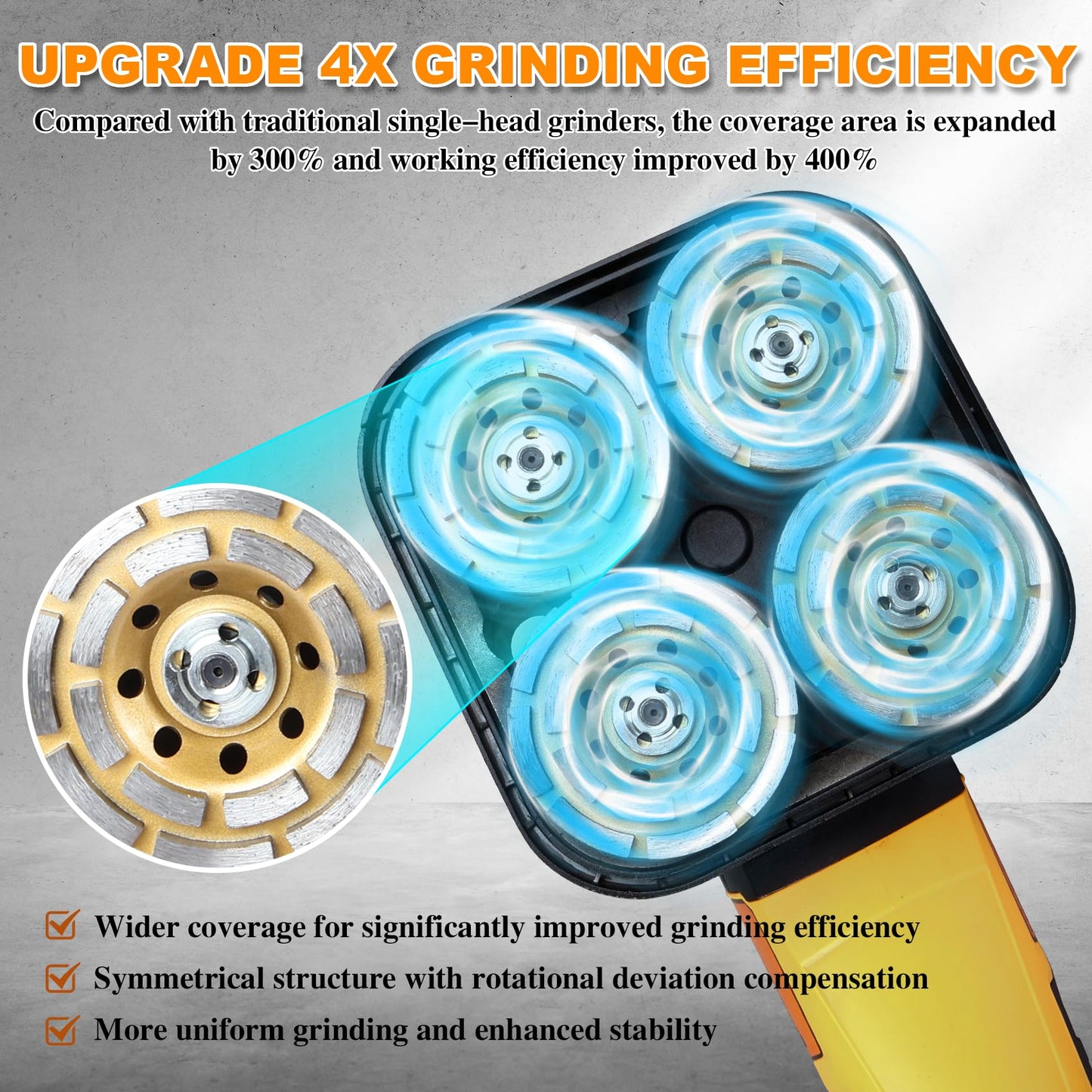 4-Head Concrete Grinder Set, 4" 3800W Concrete Floor Grinder with Long Handle, Dust Extraction Shroud & Water Pump, 6000RPM Concrete Surface Grinder Machine for Grinding Concrete Marble Granite
