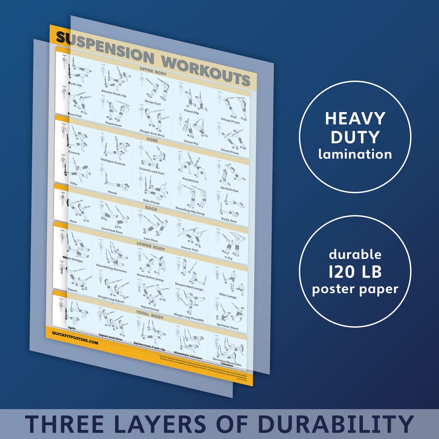 Palace Learning 3 Pack Suspension Workout Posters - Volume 1, 2 & 3 - Exercise Charts (LAMINATED, 18" x 24")
