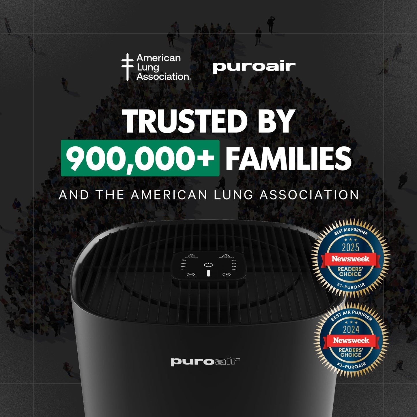 PuroAir 240 HEPA Air Purifiers for Home Large Rooms - Covers Up to 1,000 Sq Ft - Filters Up to 99.9% of Pollutants, Smoke, Pollen, Dust - Quiet HEPA Air Filter - Air Purifiers for Bedroom