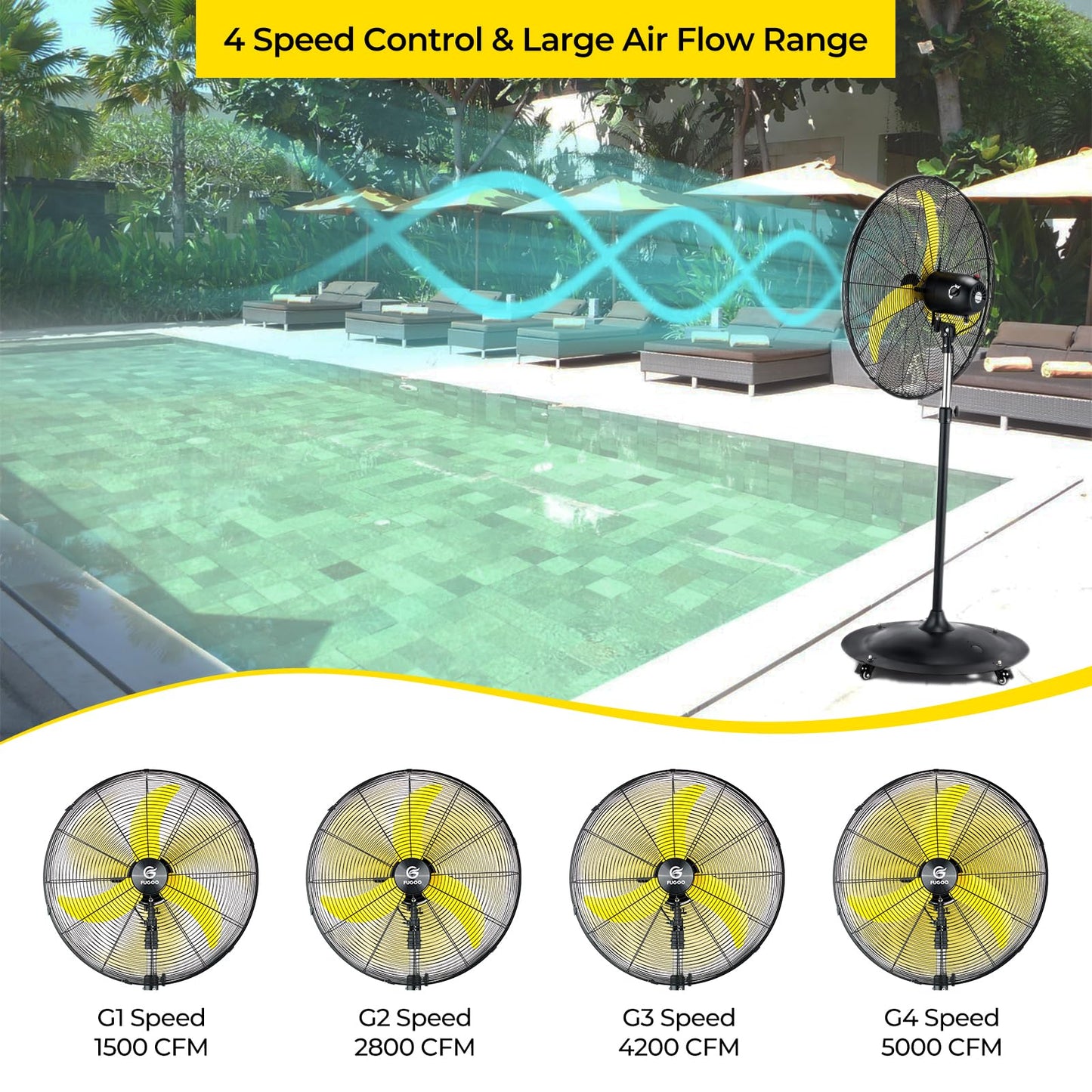 FUGOO 24'' Outdoor Oscillating Pedestal Fan With All Sealed Brushless DC Motor, 4-Speed Waterproof Outdoor Fan, Heavy Duty Industrial Floor Fans for House,Patios, Commercial, Garage, Warehouse