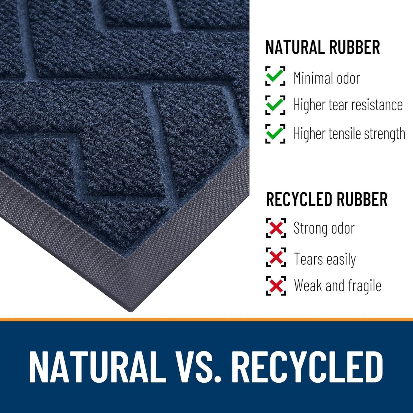 OLANLY Waterproof Front Door Mat | All-Season Herringbone Design | Easy Clean Natural Rubber | 29.5"x17" (Blue)