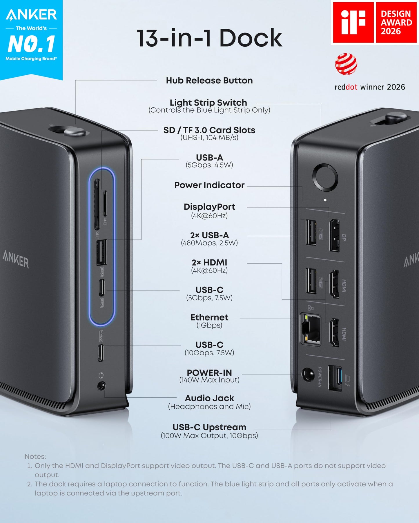 Anker Nano 13-in-1 Laptop Docking Station with Detachable 6-in-1 Hub, USB-C 3 Display Docking (2 HDMI+1 DP), 10 Gbps USB-C, 3 USB-A, Audio, SD/TF, Ethernet, 100W Max PD for Dell/Lenovo/HP Home Office