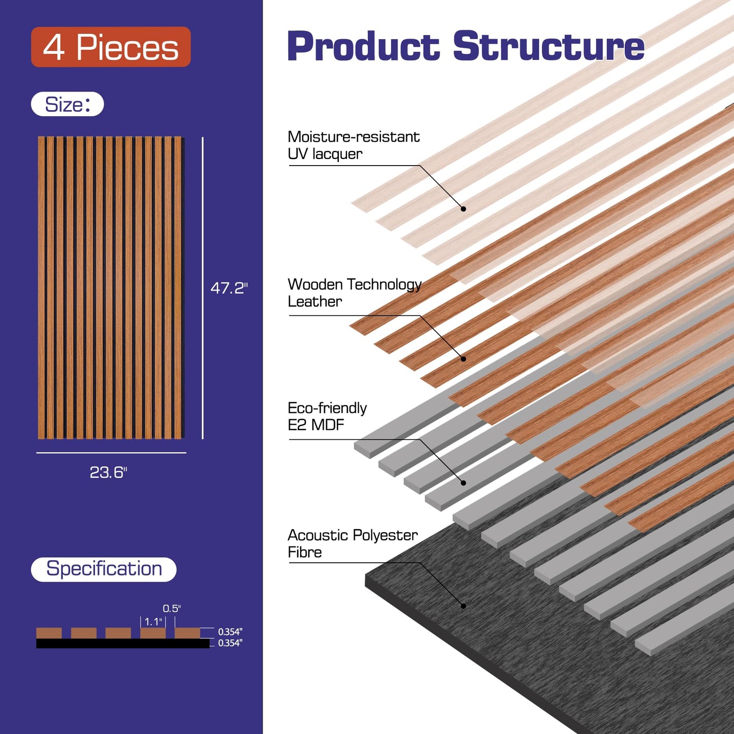 4-Piece Wood Slat Panels for Wall,47.2" x 23.6" Wood Panels Acoustic Panel Soundproof Wooden Paneling for Interior Wall Decor(Teak)