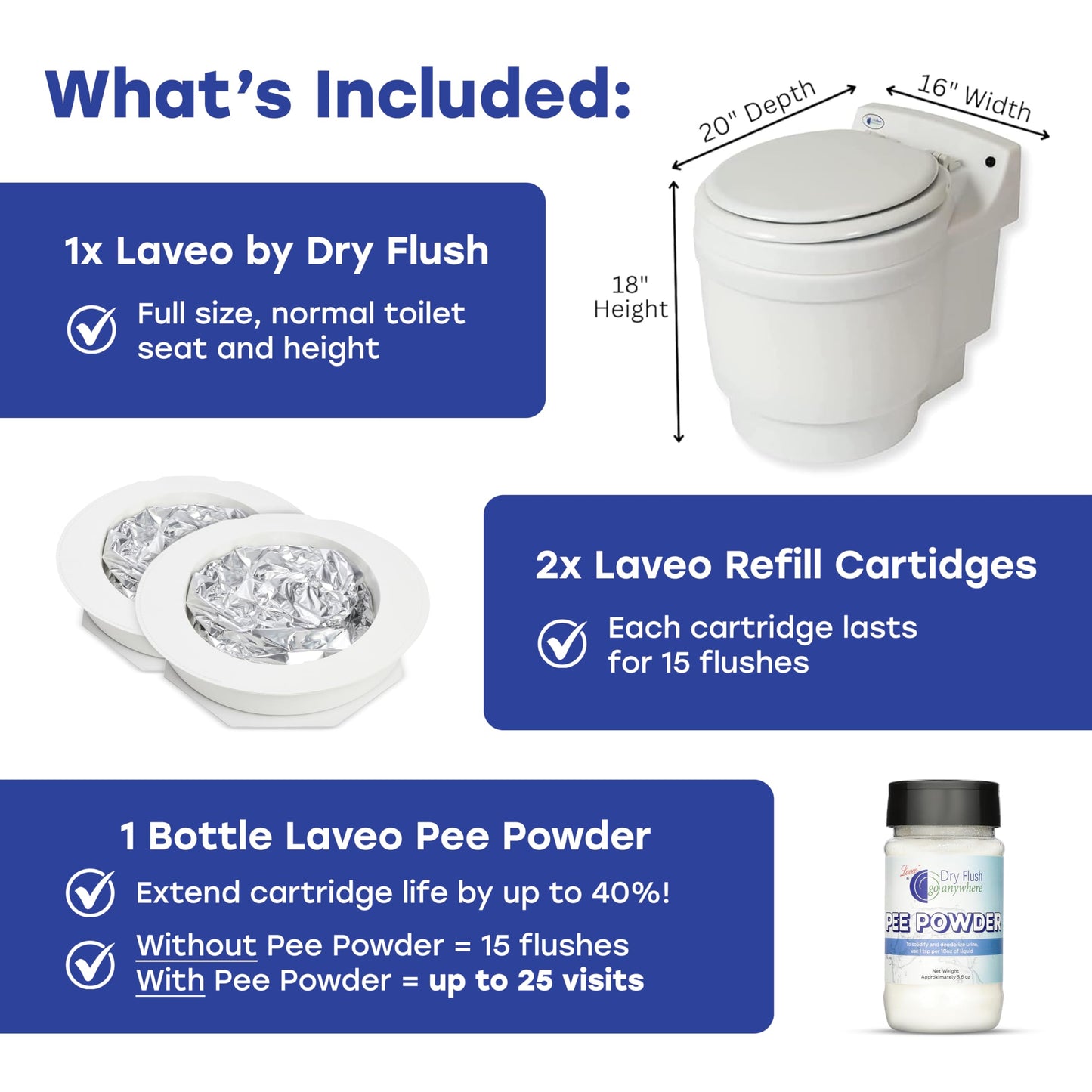 Laveo Dry Flush Toilet - Waterless, Portable, Self Contained and Easier to Use than an Incinerating or Composting Toilet. Great for Tiny Homes, Vans, Boats, Camping, RVs and Off Grid, LDPE, White