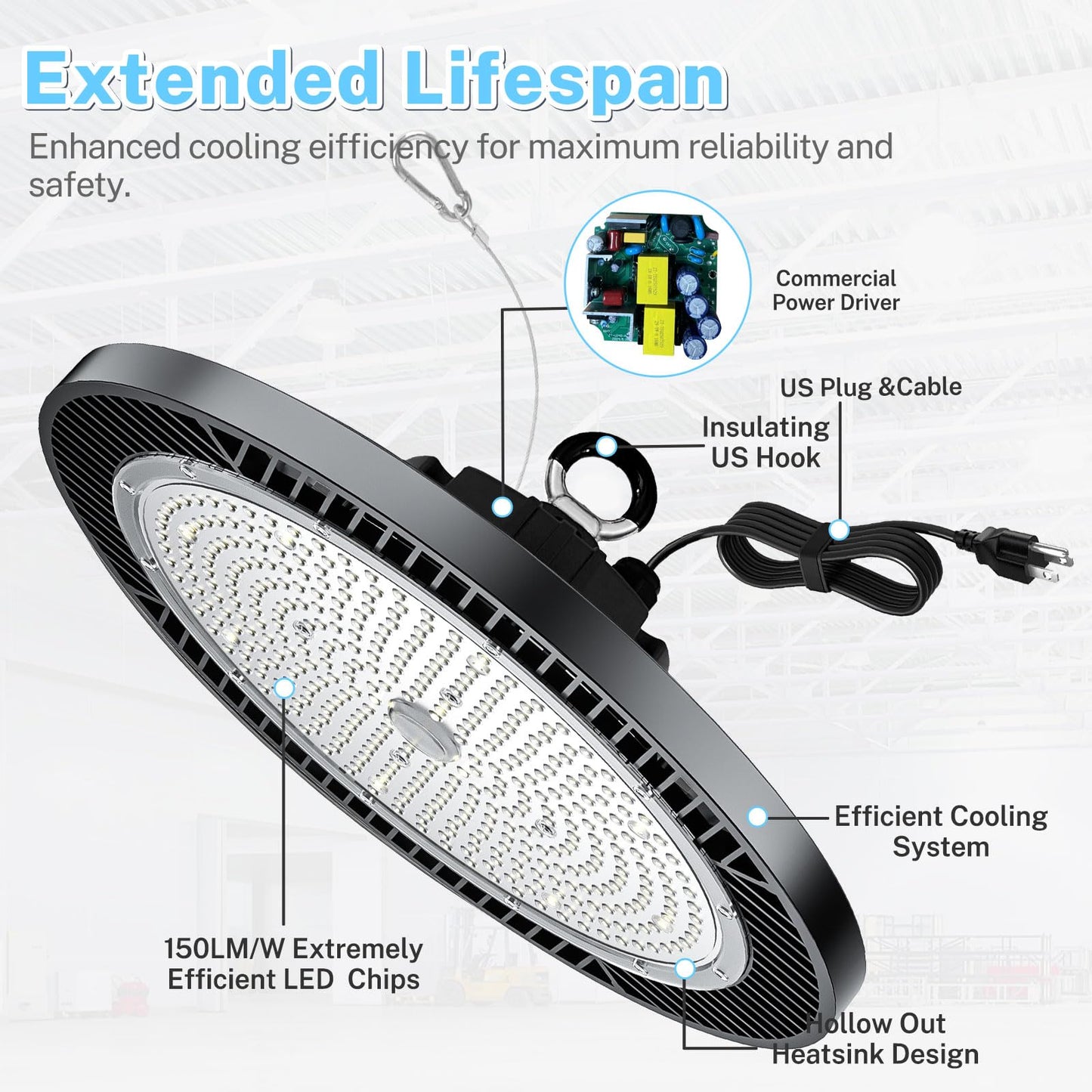 THELUX 6Pack Super Bright 200W LED High Bay Light with 30000lm 5000K,100V-277V,5000K with US Plug, 5Cable High Bay Led Shop Lights for Warehouse Workshop Factory Gym Garage with FCC certificated