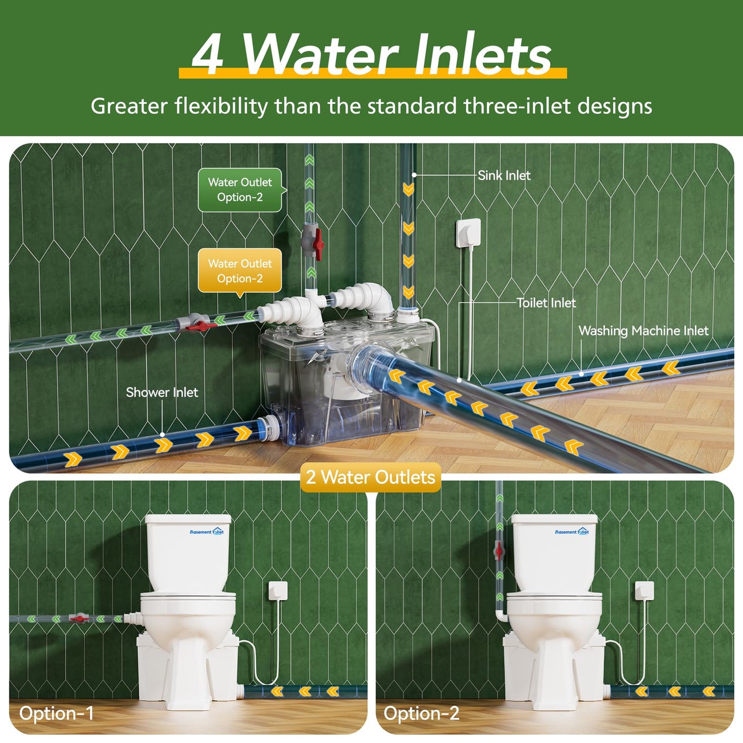 Macerator Pump for Basement Toilets, Sinks, Showers & Laundry – Upflush Pump to 23ft/8 m, 1800GPH with 4 Water Connections, Quiet & Versatile Sewage Solution for Home Bathrooms