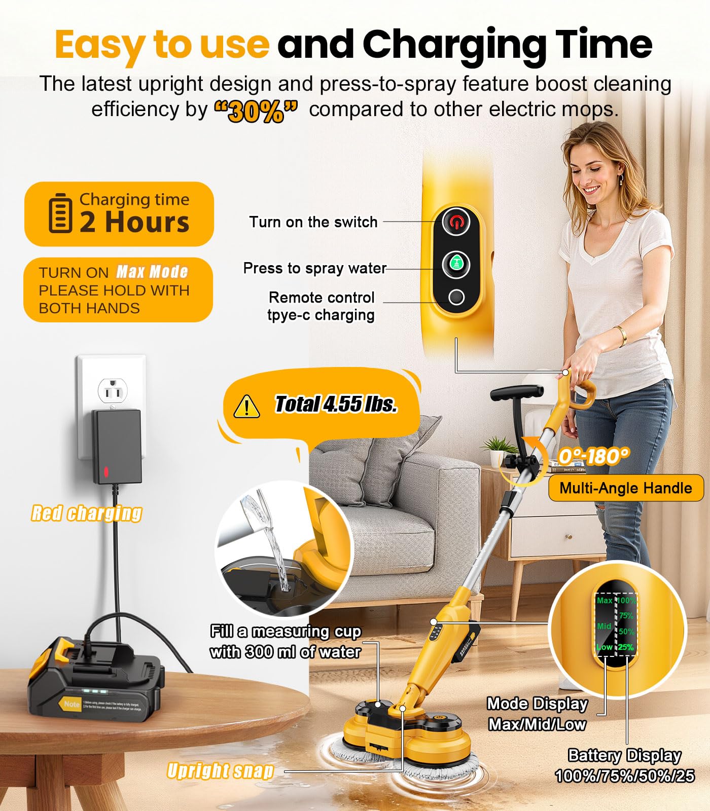 qimedo 6000mAh Battery Cordless Electric Mop M3, 800RPM Electric Power Scrubber & Mops for Floor Cleaning, Automatic Spin Mops with Smart Display,Rotating Mop with LED Light & Water Spray