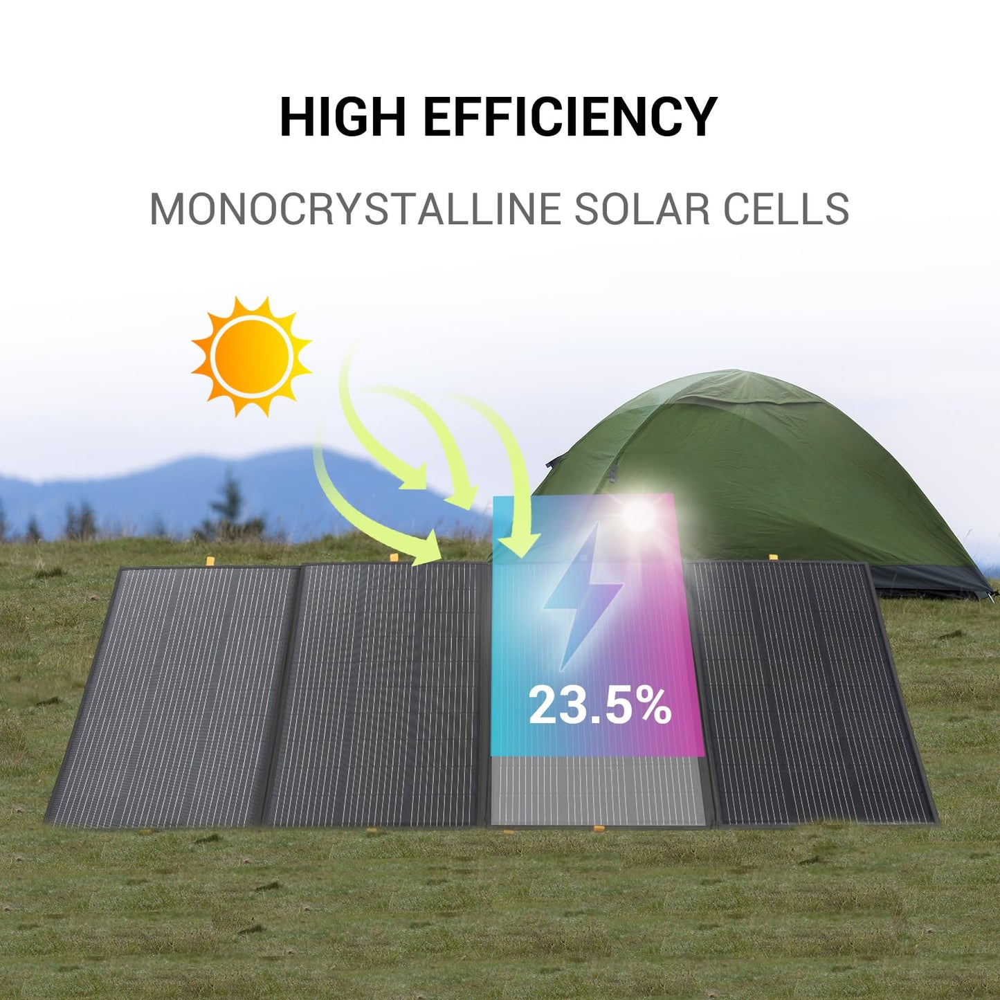 400W Portable Solar Panel,Foldable Solar Panel Power Backup,36V Output Solar Charger for Power Station Off Grid Outdoor Activities, RV, Marine,Camping, Solar Generator, IP67 Waterproof