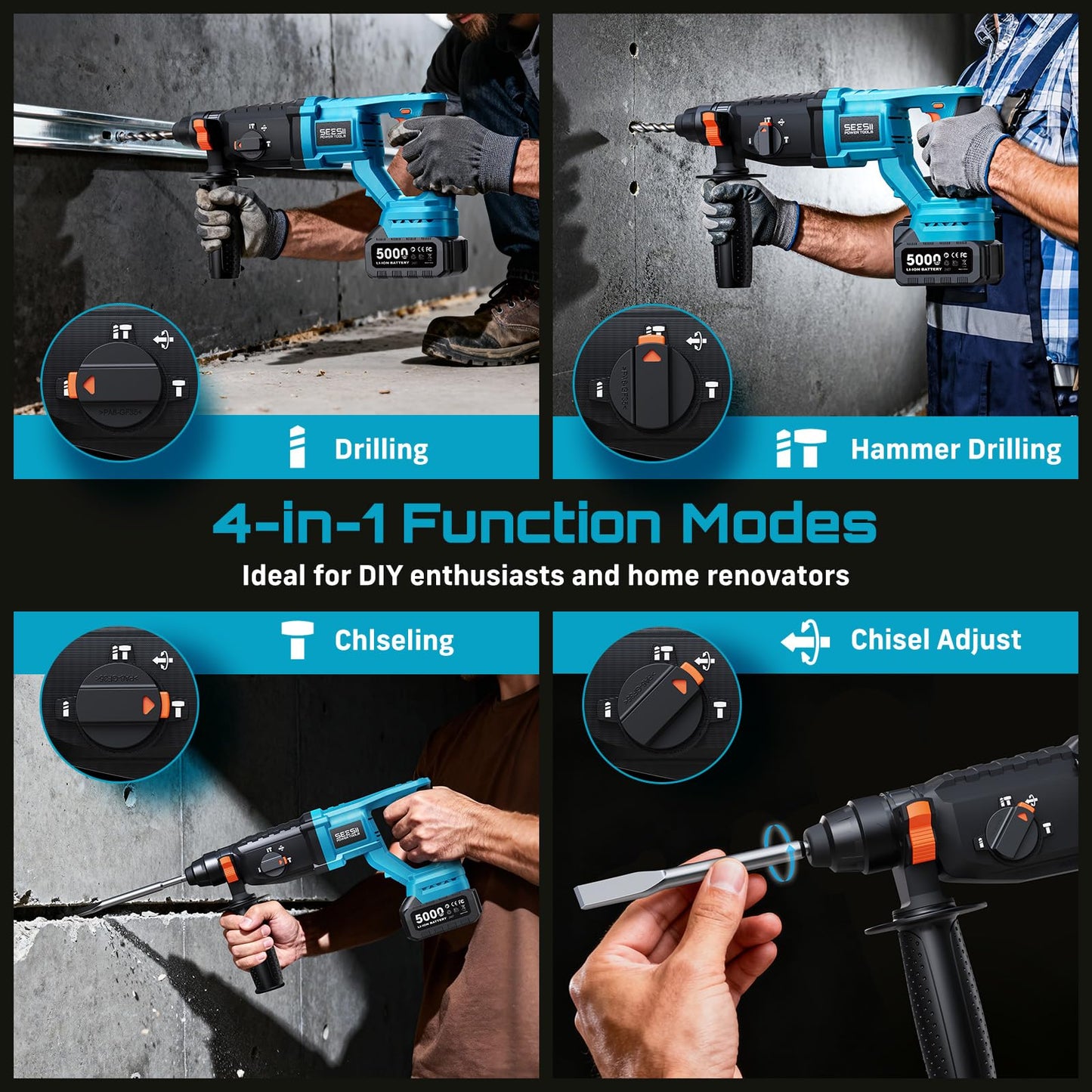 Seesii 1" Cordless SDS-Plus Rotary Hammer Drill with 2x5.0Ah Batteries, 3.2J Impact Energy Brushless Motor, 4-Mode with Kickback protection, Chisels, Drill Bits for Concrete Drilling & Home Renovation