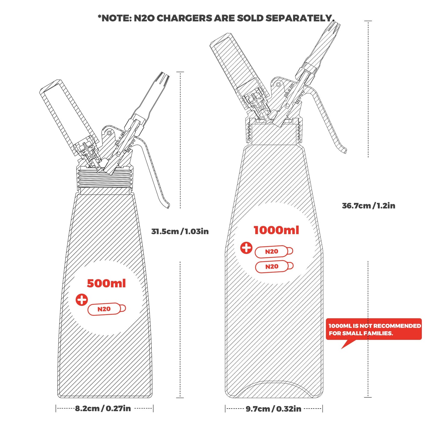 Whipped Cream Dispenser Stainless Steel Keep Warm and Cold,500mL/1 Pint Double Wall Thermos Whipped Cream Maker,5 Various Stainless Decorating Nozzles,1 Cleaning Brush,N2O Chargers NOT Included