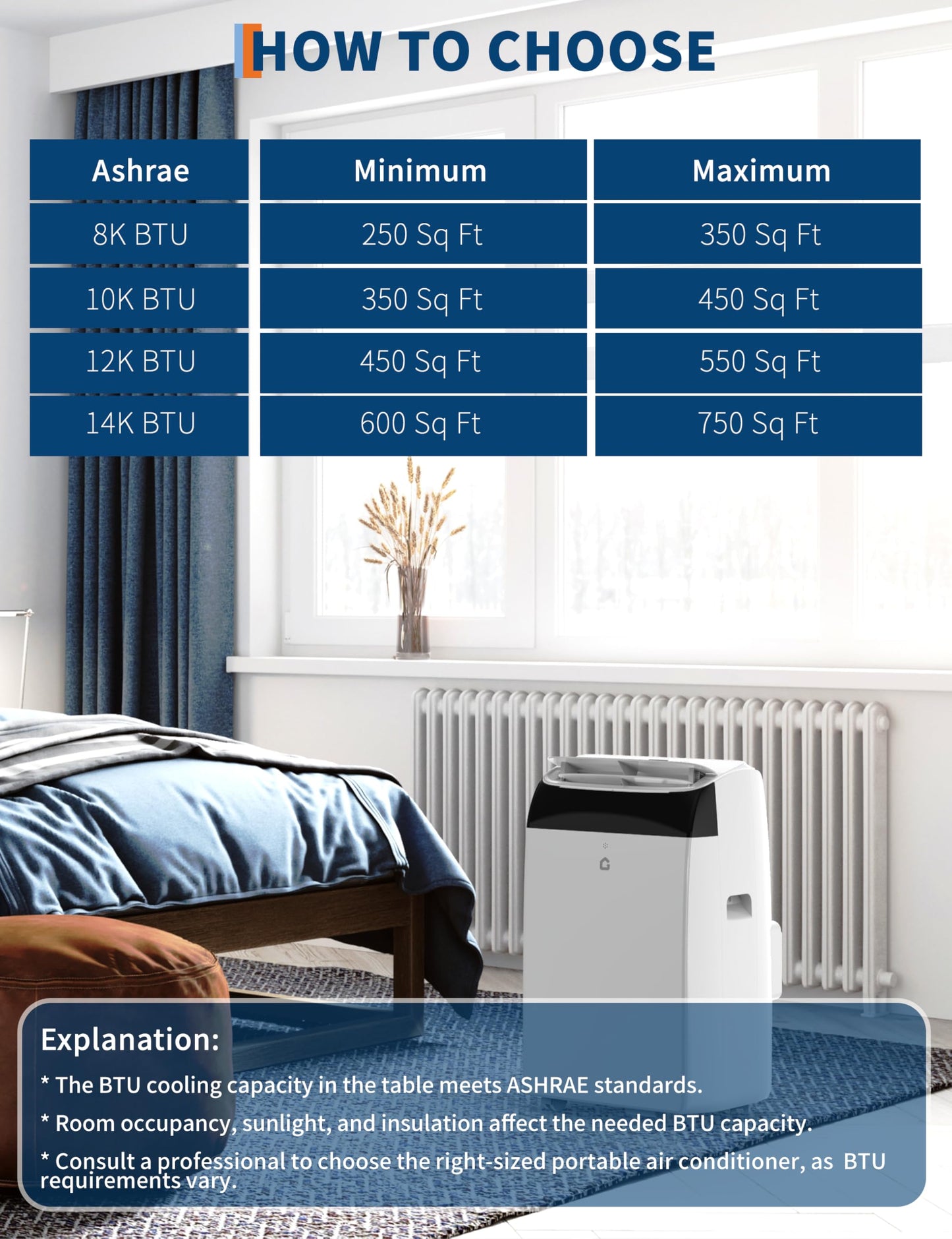 Garvee 14000 BTU Portable Air Conditioner with Follow Me Function, 3-in-1 AC Includes Remote & Full Window Kit, Cools Areas Up to 750 Sq. Ft, 115V