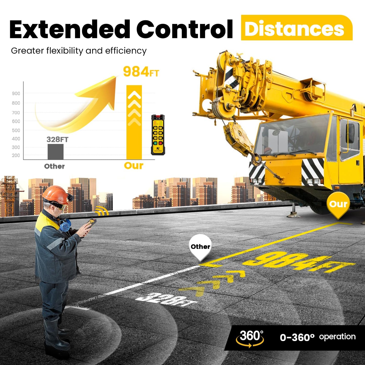 NEWTRY Wireless Crane Remote, 12V 6 Button Industrial Crane Controller Hoist Truck Remote 984FT Electric Lift Switch with Indicator System