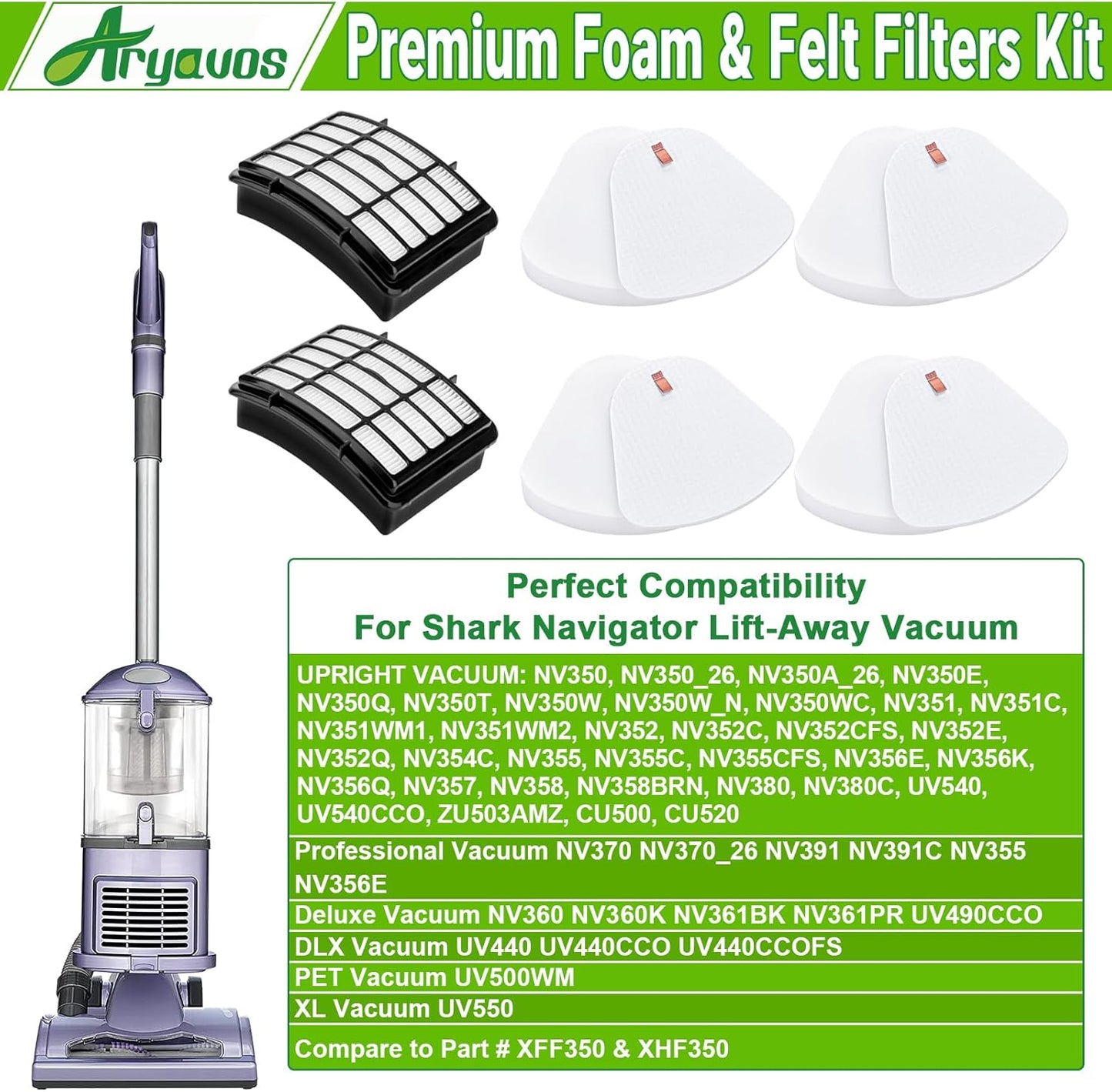 Shark Navigator Lift-Away Vacuum Filters - 2 HEPA + 4 Foam & Felt Replacement Set | Compatible with NV350 Series