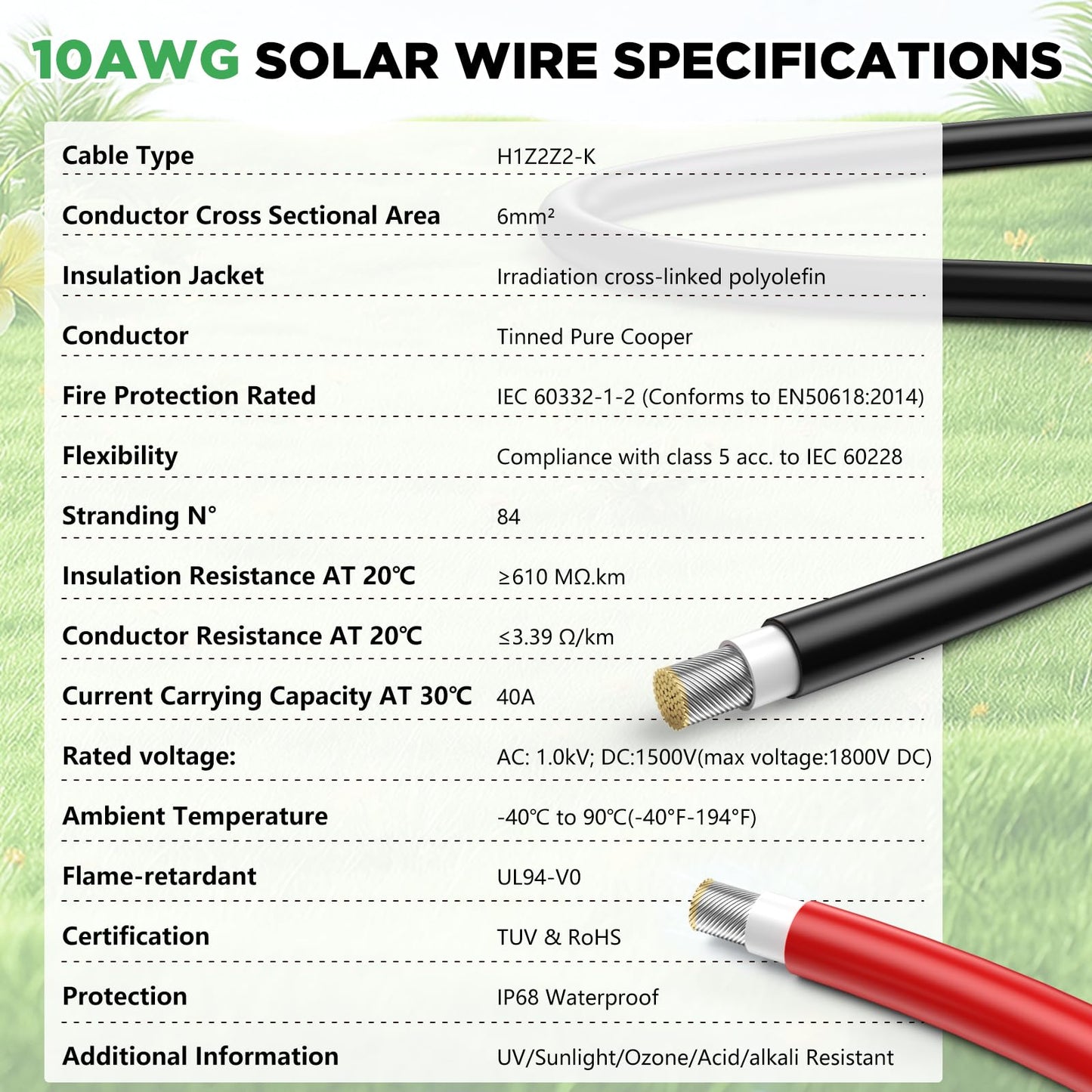 Vansdon 10AWG Solar Wire 150FT,Solar Extension Cable Tinned Copper PV Wire for Outdoor Camping RV Solar Panels Inverter Automotive Boat Marine(Black+Red)