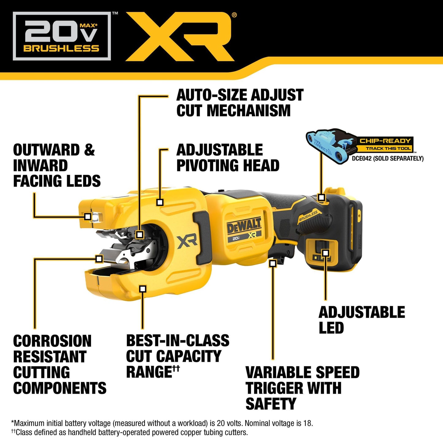 DEWALT 20V MAX XR 1-1/4 in. Copper Tubing Cutter (DCE154B)