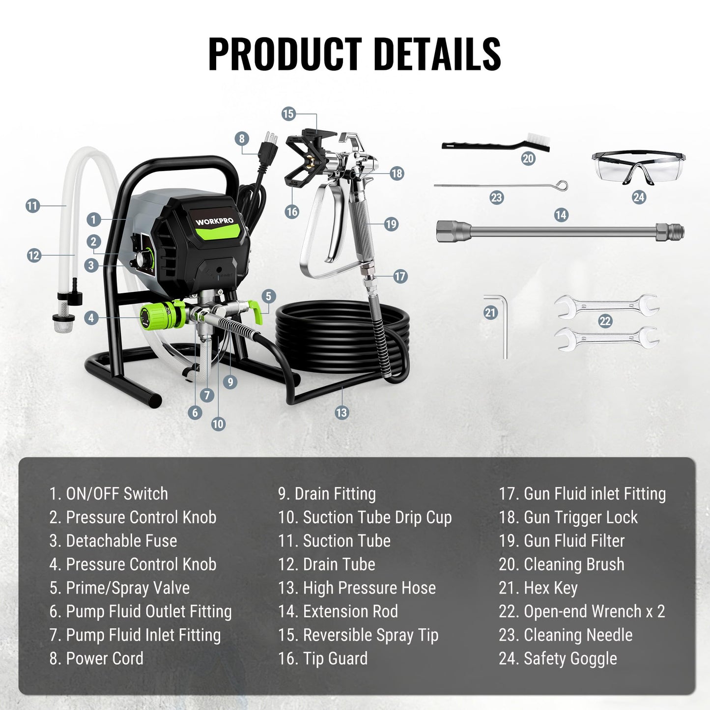 WORKPRO 700W Airless Paint Sprayer, 2900PSI High Efficiency Thinning-Free Electric Paint Sprayer with Extension Rod, Paint Sprayer for Home Interior, Exterior, Furniture, Fence & Ceilings