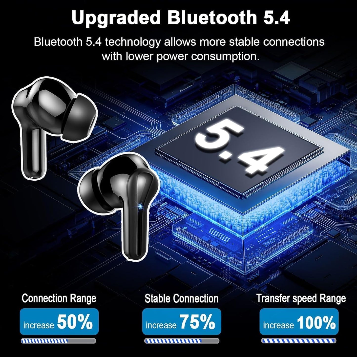 5.4 45H IP7 Wireless Earbuds, Bluetooth Headphones with ENC Noise Canceling Mics, in-Ear Earphones Deep Bass Stereo