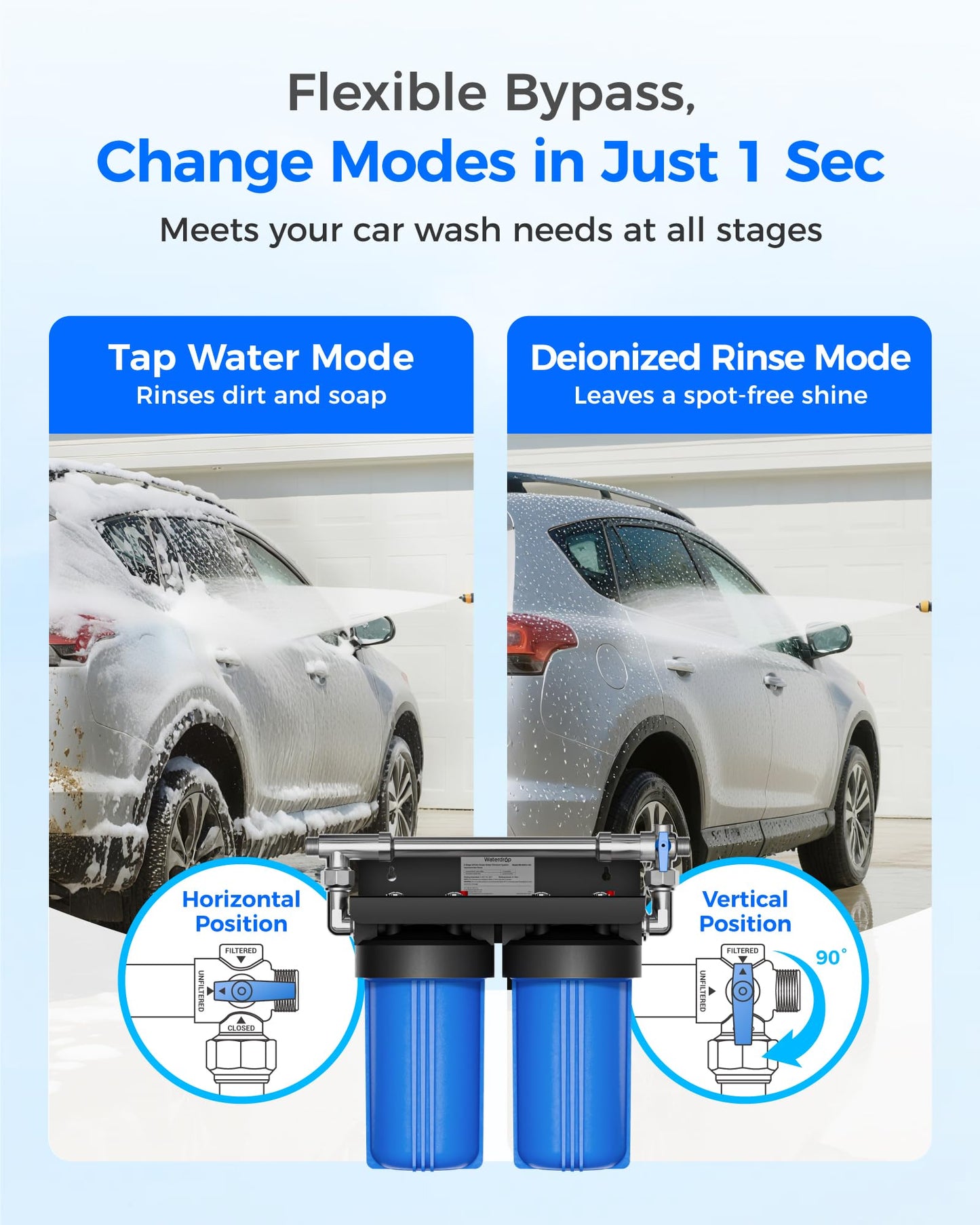 Waterdrop Spotless Car Wash System with Resin, Deionized Water System, Spot Free, Works for All Vehicles, RV, Motorcycles, Windows, Boats, Planes and More, No Towel Drying