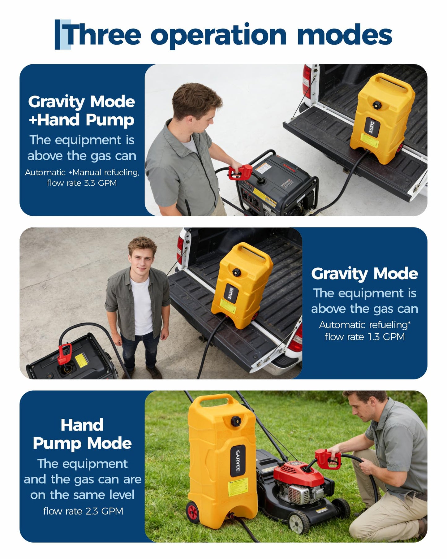 Garvee 16 Gallon Gas Can, Fuel Tank Container with LE Fluid Transfer Manual 10 FT Siphon Pump, Portable Diesel Gas Storage Caddy w/Wheels for Car, ATV, Weeder, Boat, Tractor,Snow Blower,Generator
