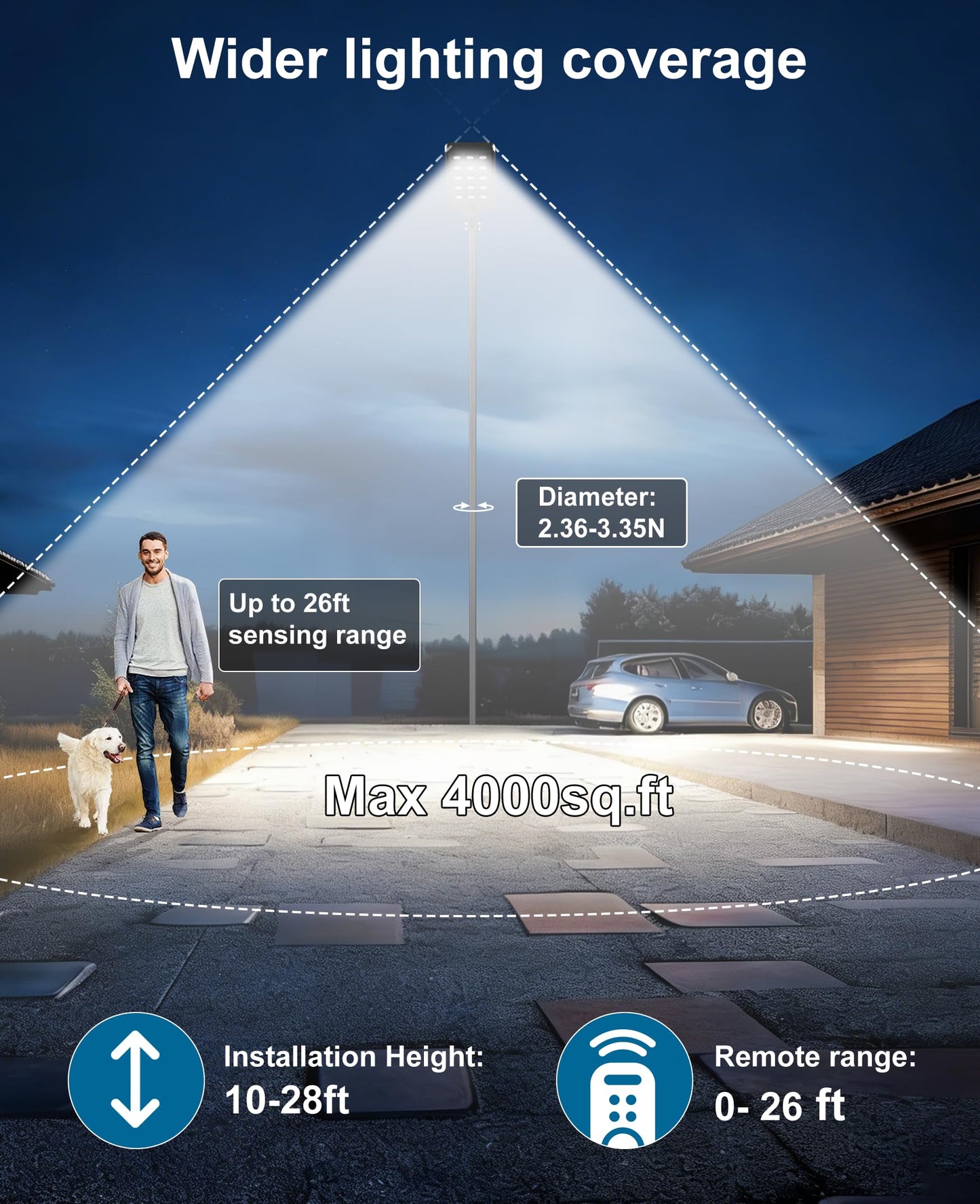 JAYNLT X-15000W Solar Street Lights Outdoor, Ultra-Large 3000K/4000K/6500K Commercial Parking Lot Lights Dusk to Dawn,IP67 Waterproof Solar Power Flood Security Light for Parking Lot,Garage